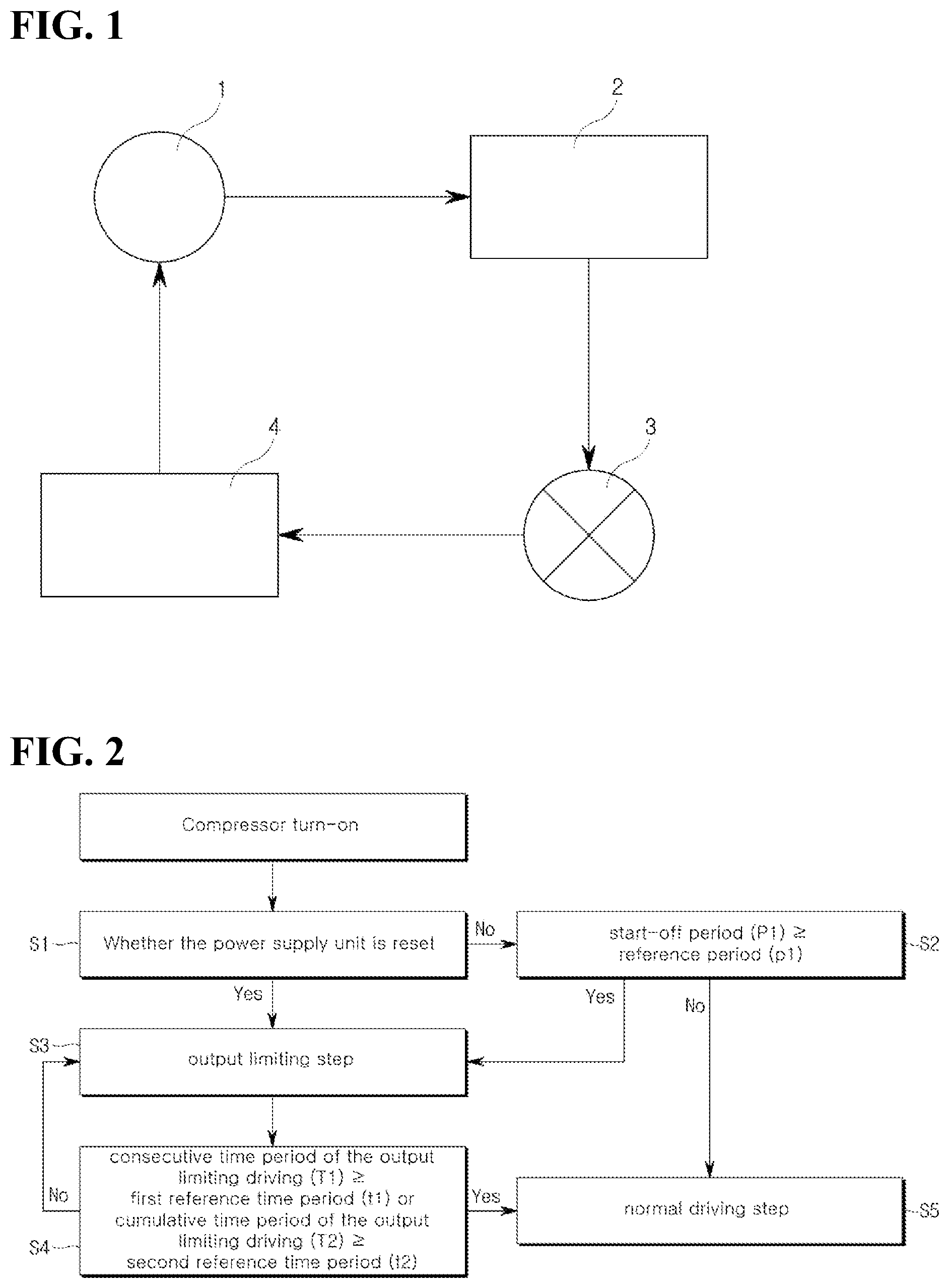 Patent US12311738 Figure 1 – Compressor control method