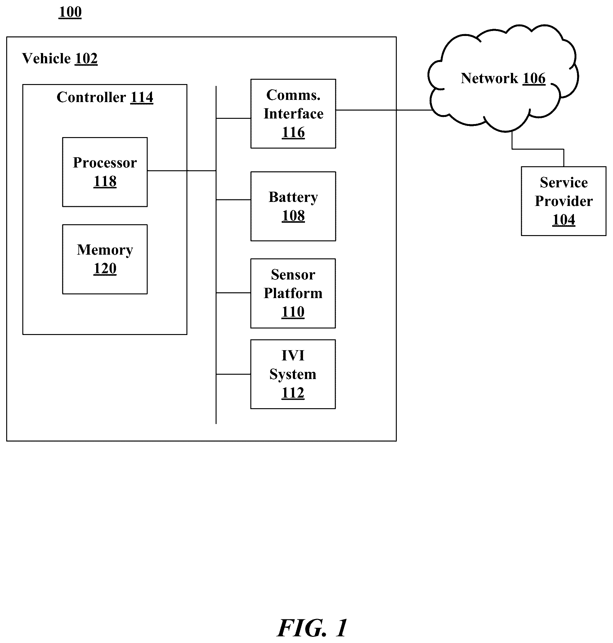 Patent US12311762 — Electric vehicle battery monitoring systems and methods — Figure 1