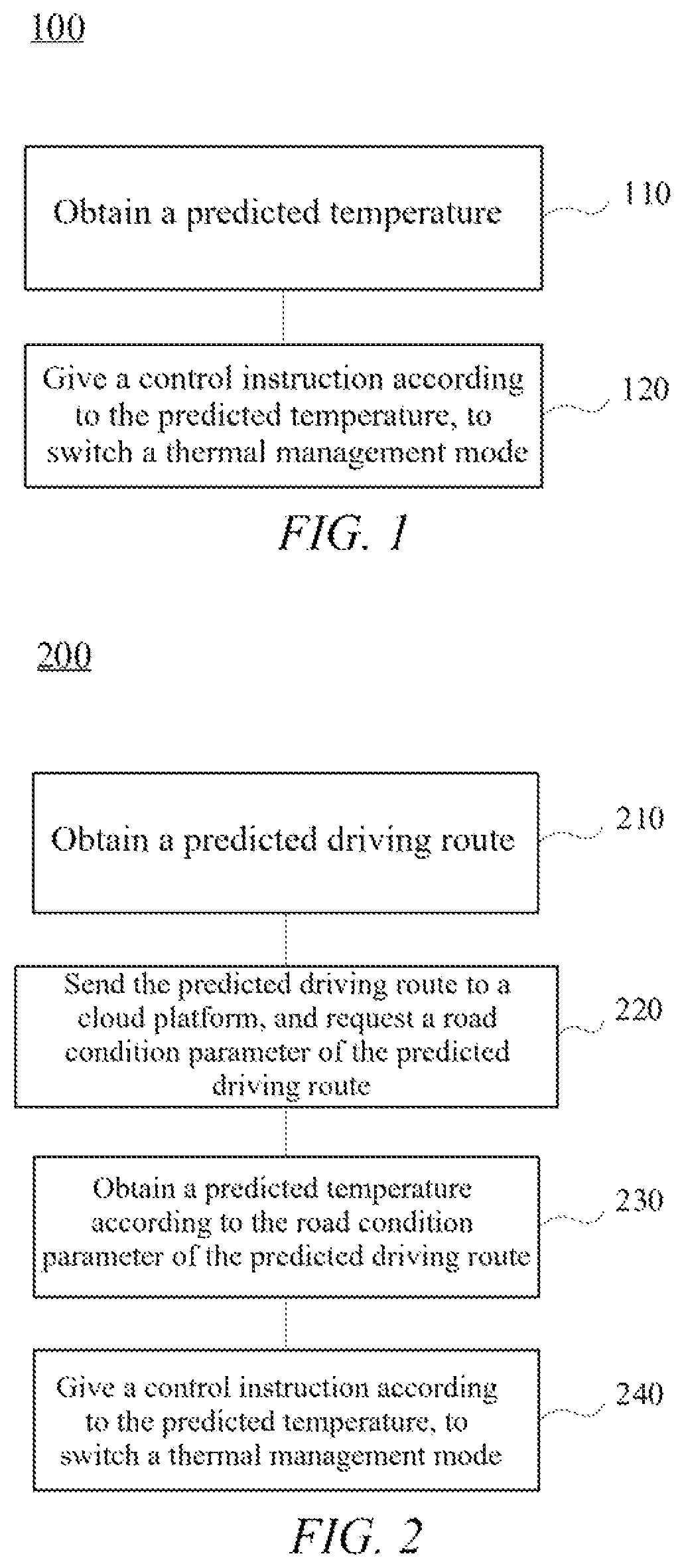Patent US12311774 — Thermal management method and system, domain control unit and storage medium — Figure 1