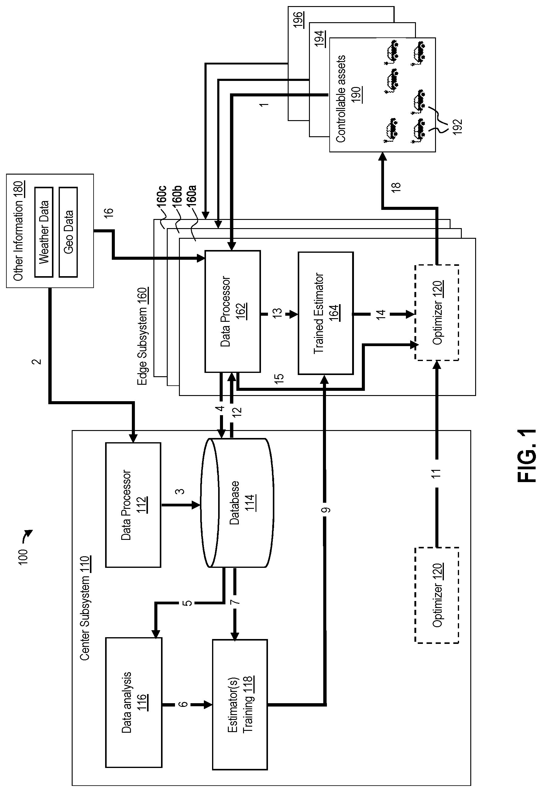 Patent US12311779 — Methods and systems for electric vehicle telematics estimation — Figure 1