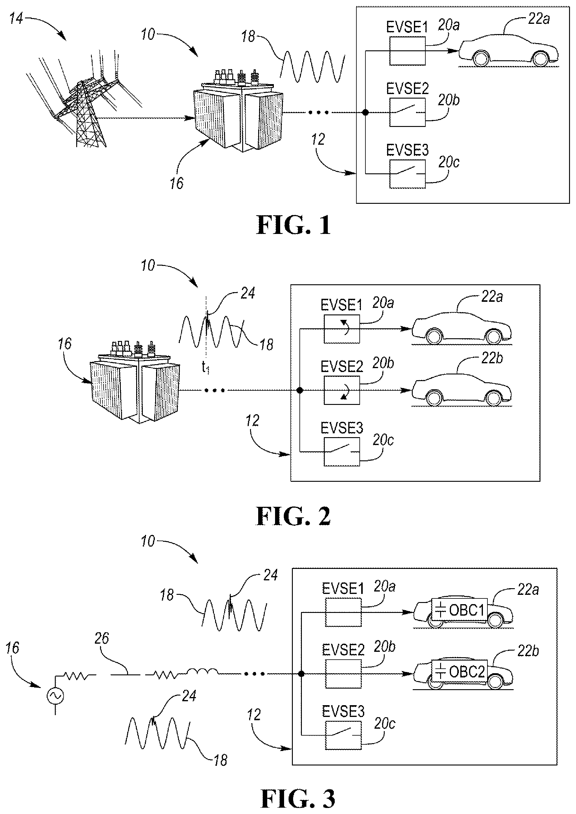 Patent US12311789 — Method and system for controlling on-board battery charger of electric vehicle to accommodate transients in supply voltage — Figure 1