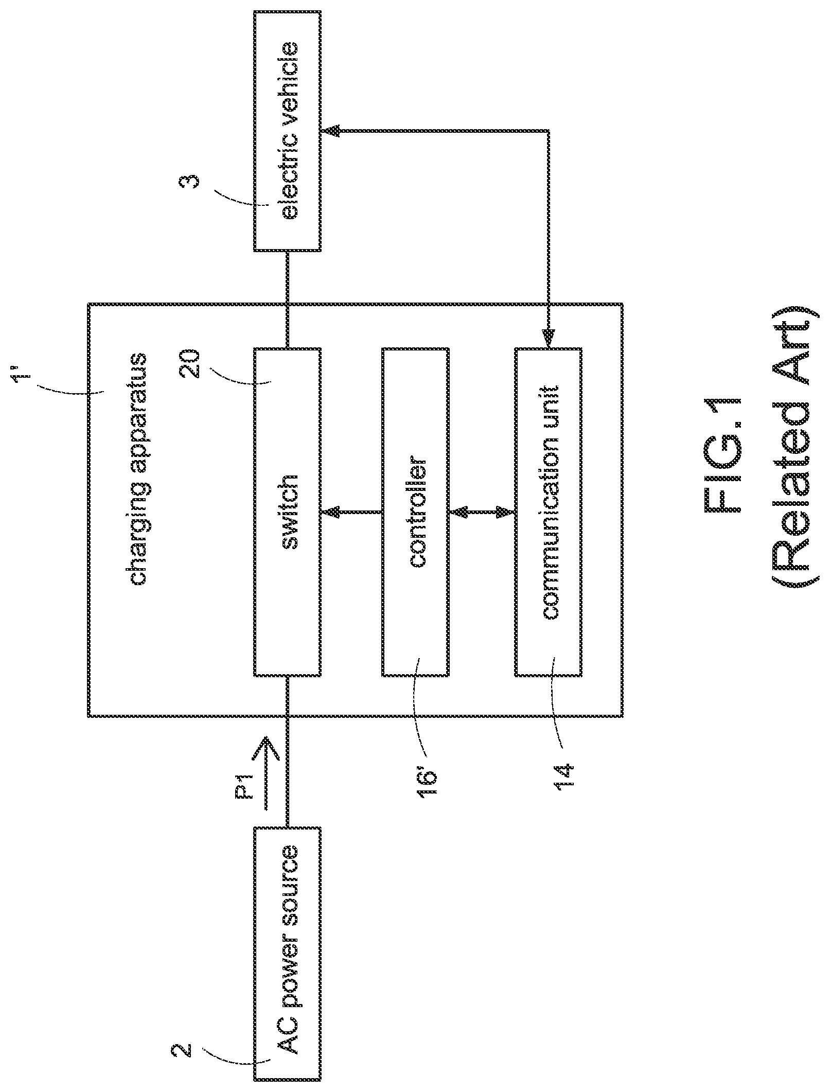 Patent US12311795 — Charging apparatus and method of operating the same — Figure 1