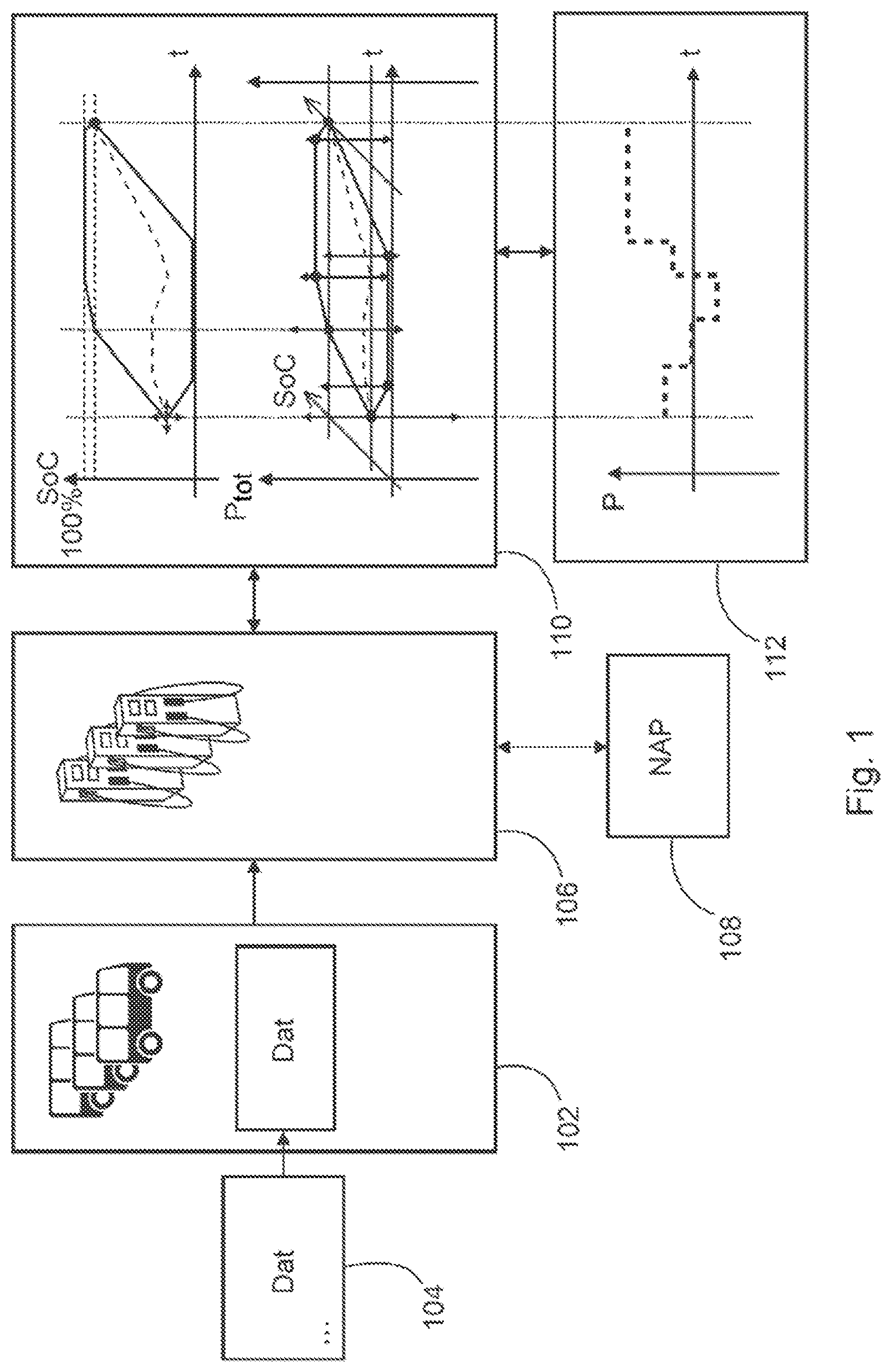 Patent US12311797 Figure 1 – Method for controlling an exchange power between a charging infrastructure and an electrical supply network
