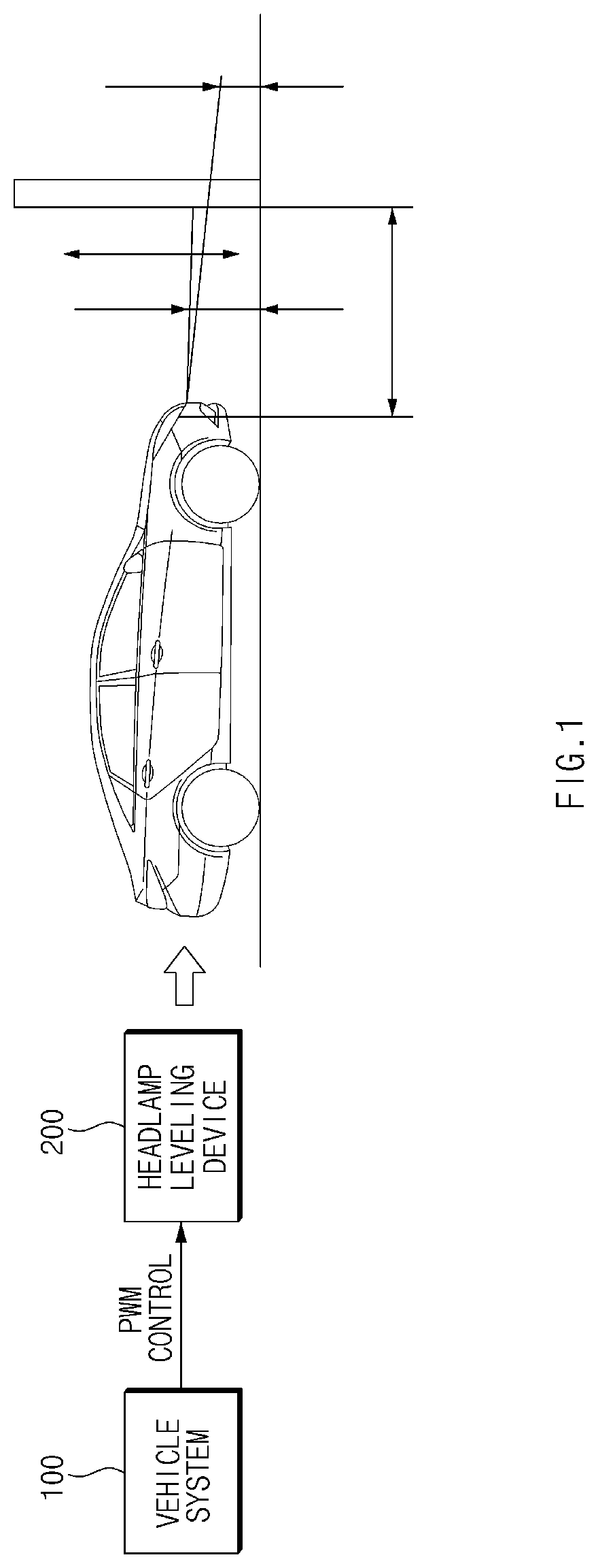 Patent US12311831 — Headlamp leveling device and headlamp leveling method for vehicle — Figure 1