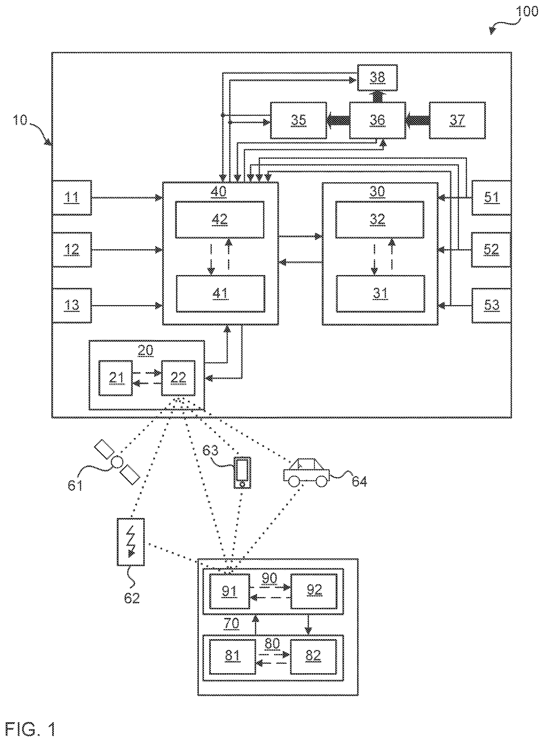 Patent US12311852 — Method of a vehicle and of a network server for the maintenance of vehicle components — Figure 1