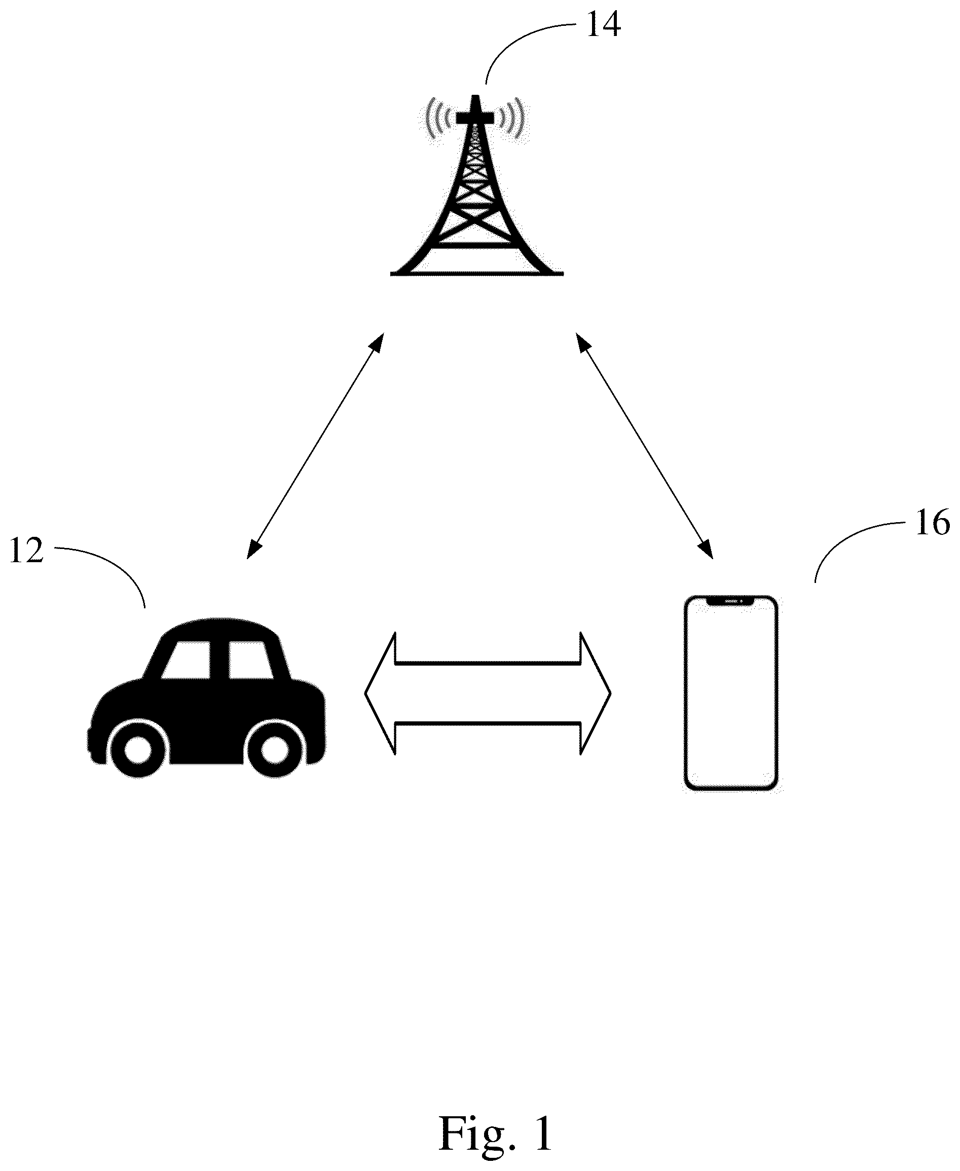 Patent US12311878 — Method of unlocking a vehicle door — Figure 1