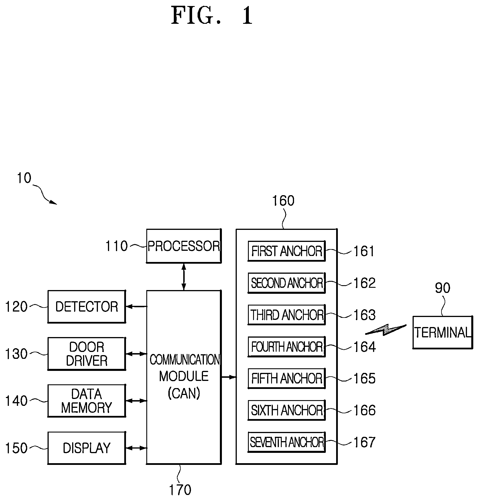 Patent US12311879 — Lock control apparatus for vehicle and method of controlling the same — Figure 1