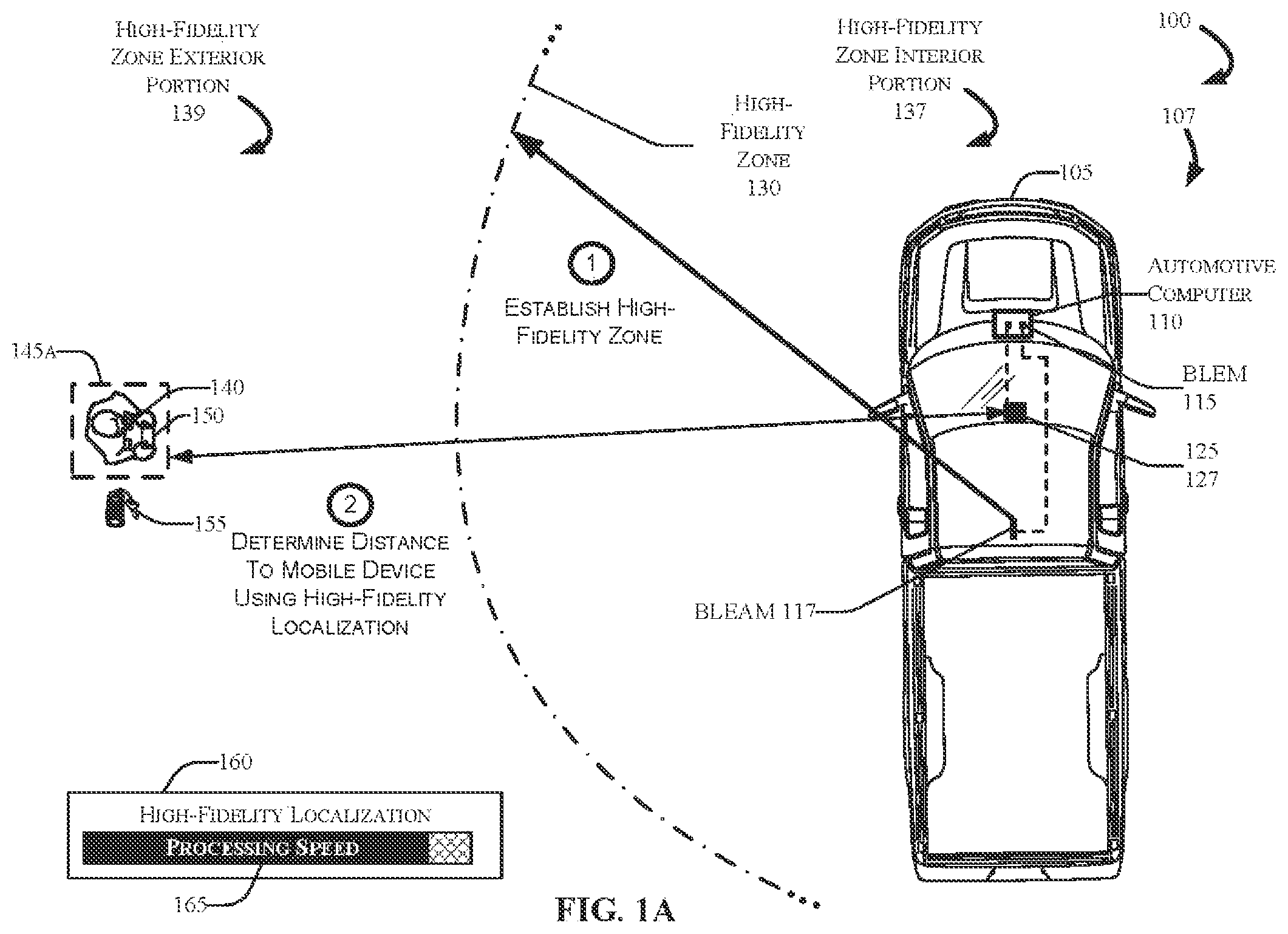Patent US12311881 Figure 1 – Remote vehicle motive control with optimized mobile device localization