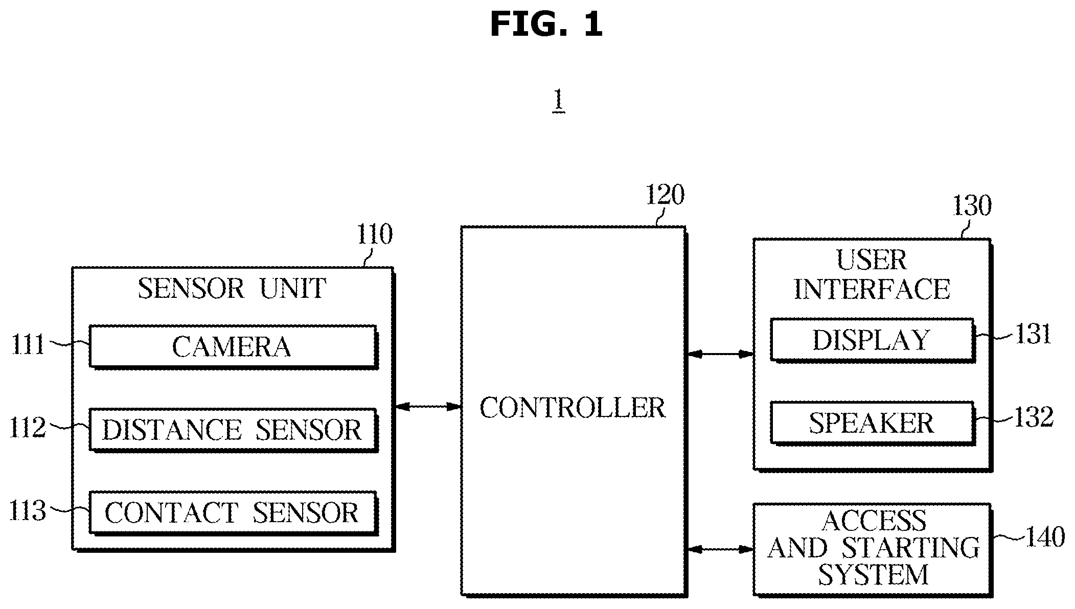 Patent US12311882 Figure 1 – Vehicle and control method thereof