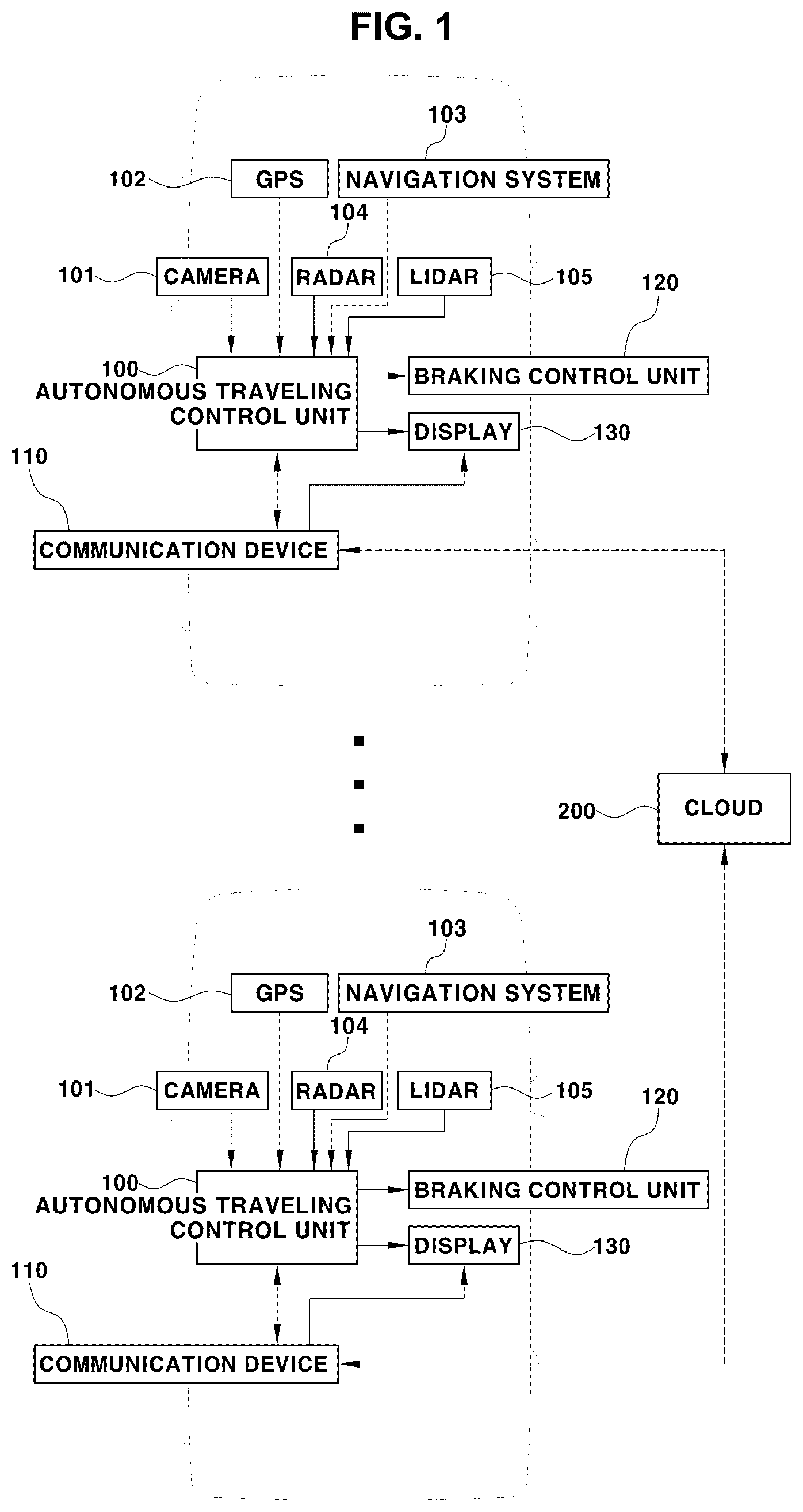 Patent US12311904 — Braking control system and method for autonomous vehicle — Figure 1