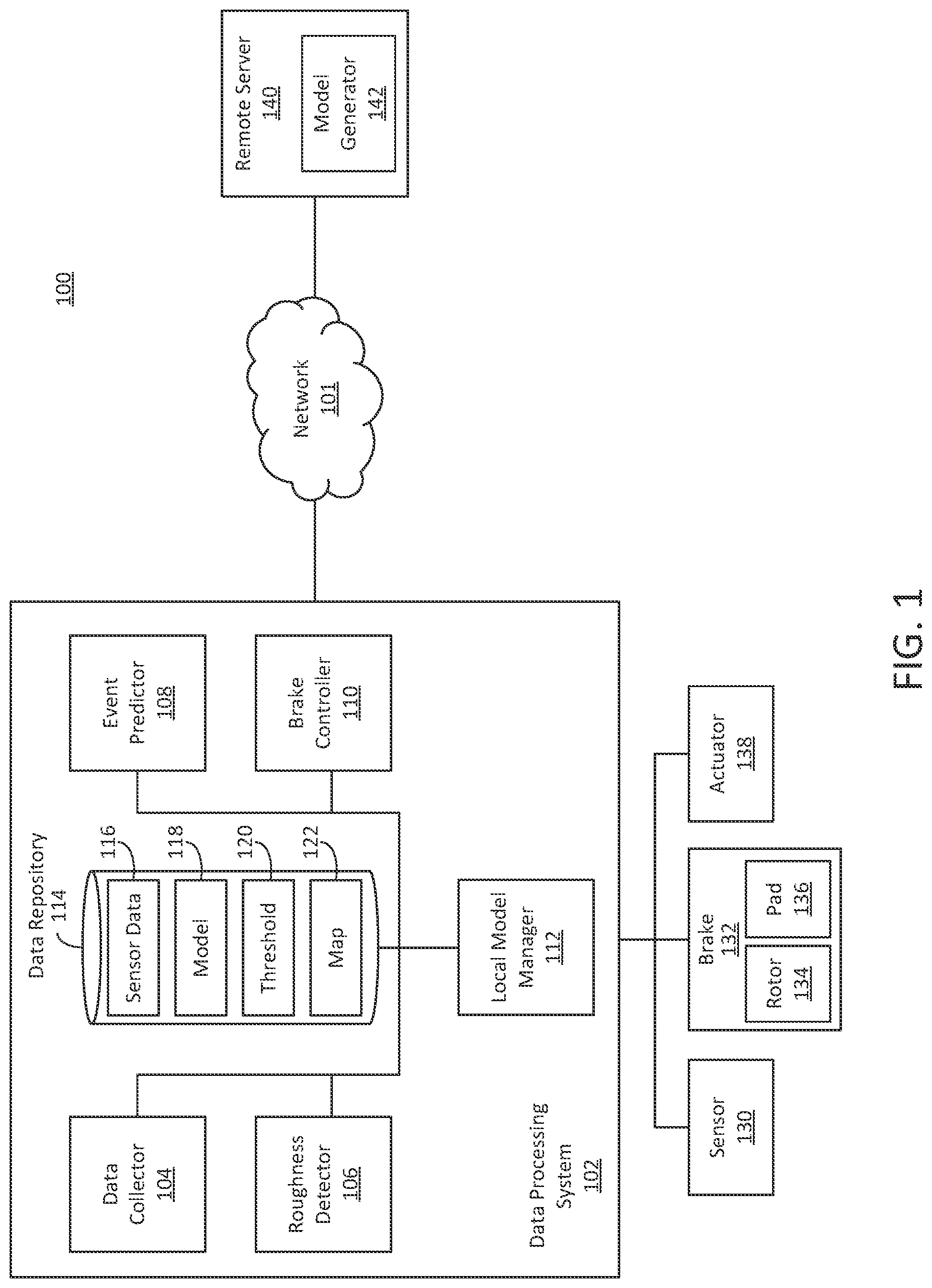 Patent US12311908 — System and method for brake pad control based on surface roughness — Figure 1