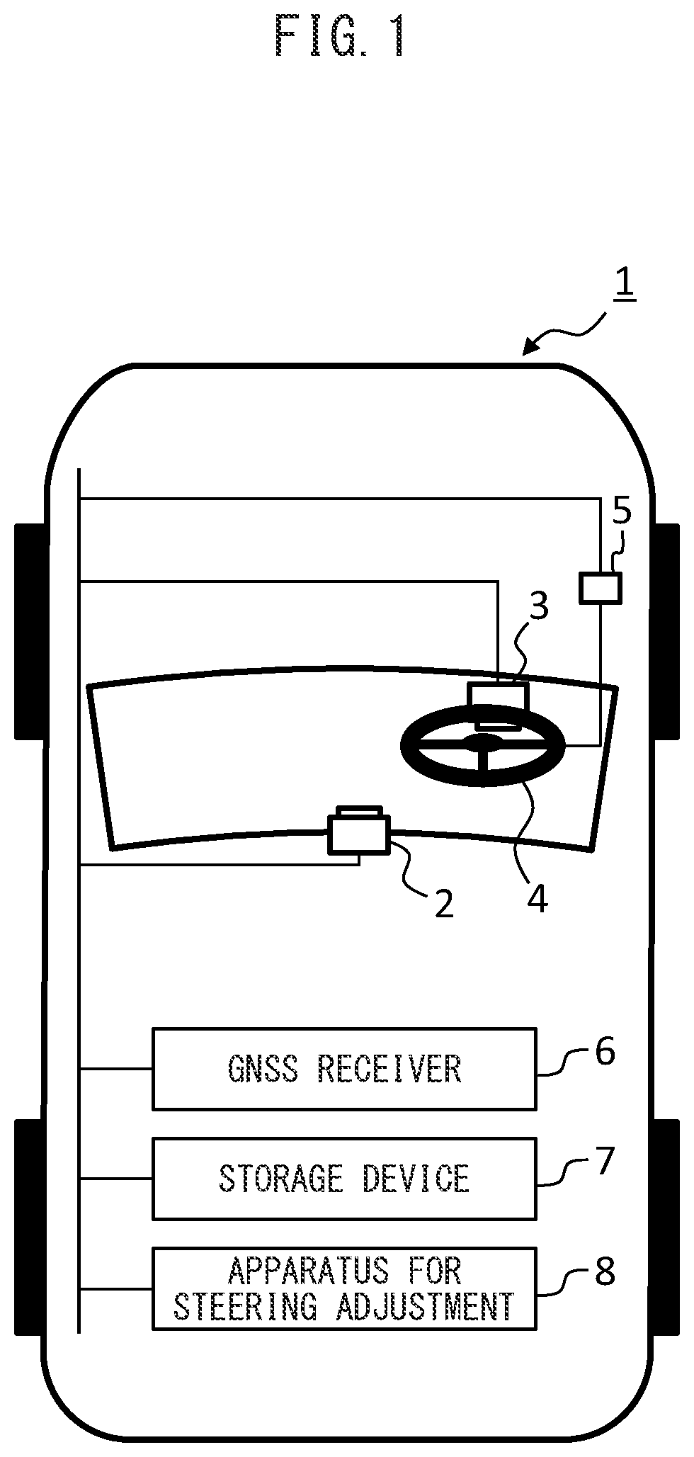 Patent US12311909 Figure 1 – Apparatus and method for steering adjustment