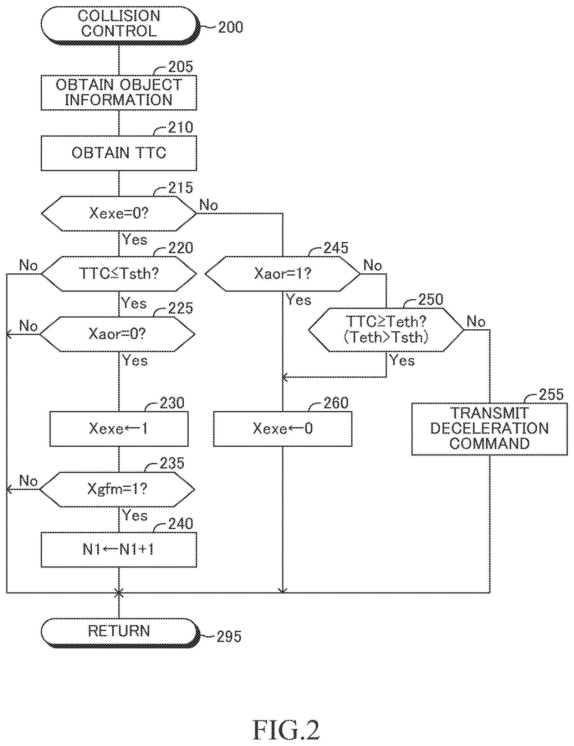 Patent US12311924 Figure 2 – Driving support apparatus, driving support method, and non-transitory computer-readable storage medium