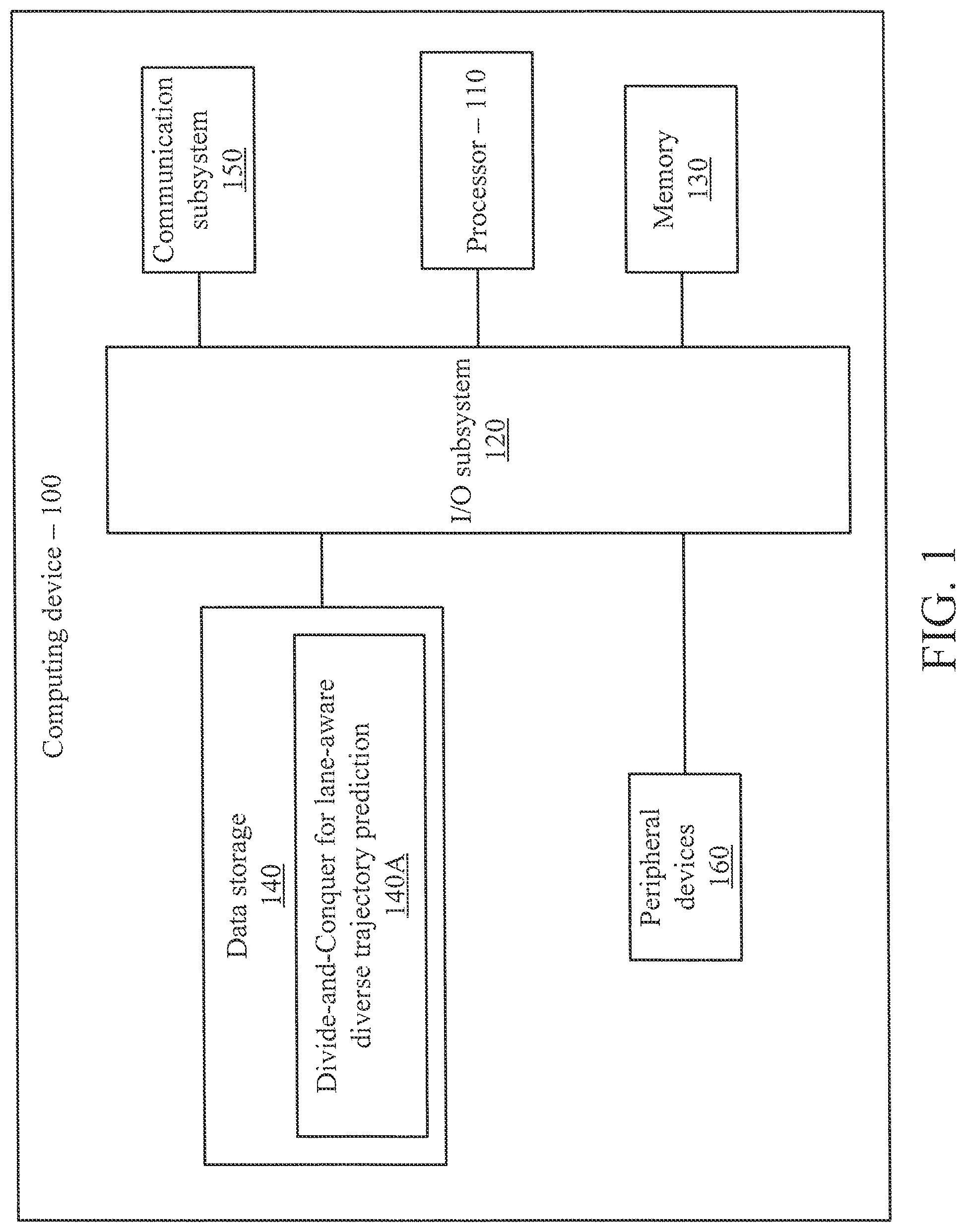 Patent US12311925 — Divide-and-conquer for lane-aware diverse trajectory prediction — Figure 1