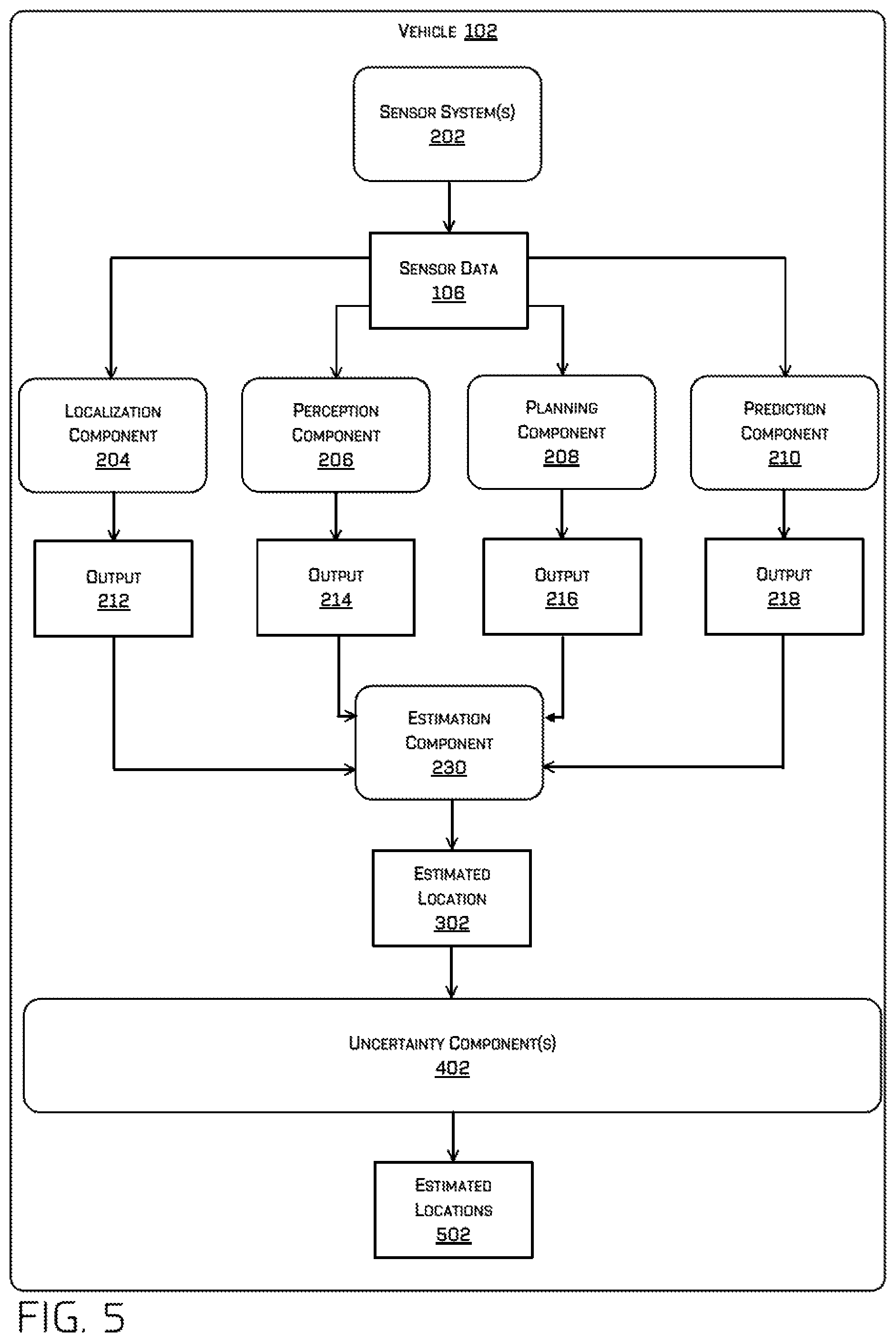 Patent US12311927 Figure 5 – Collision monitoring using statistic models