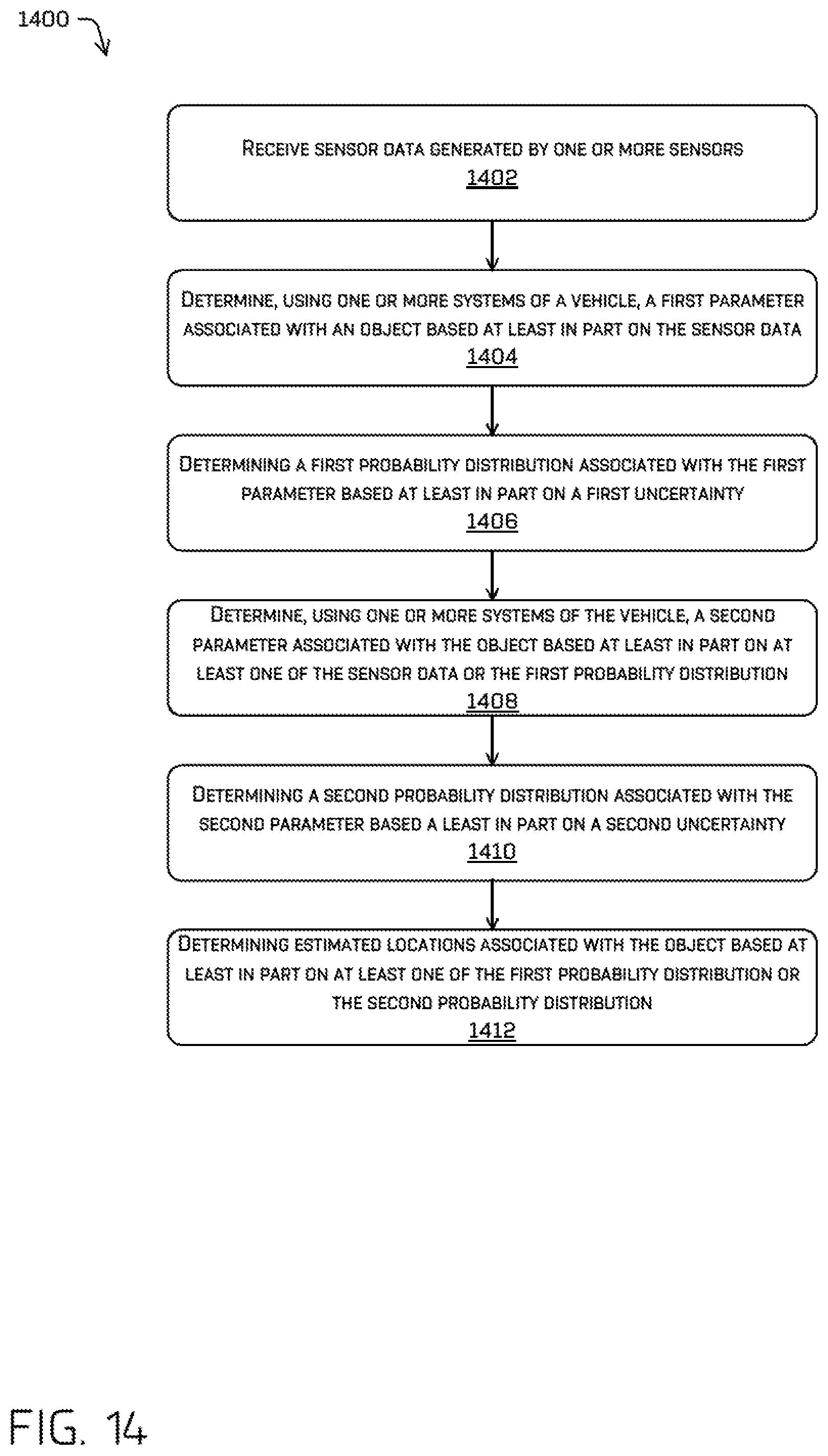 Patent US12311927 Figure 15 – Collision monitoring using statistic models