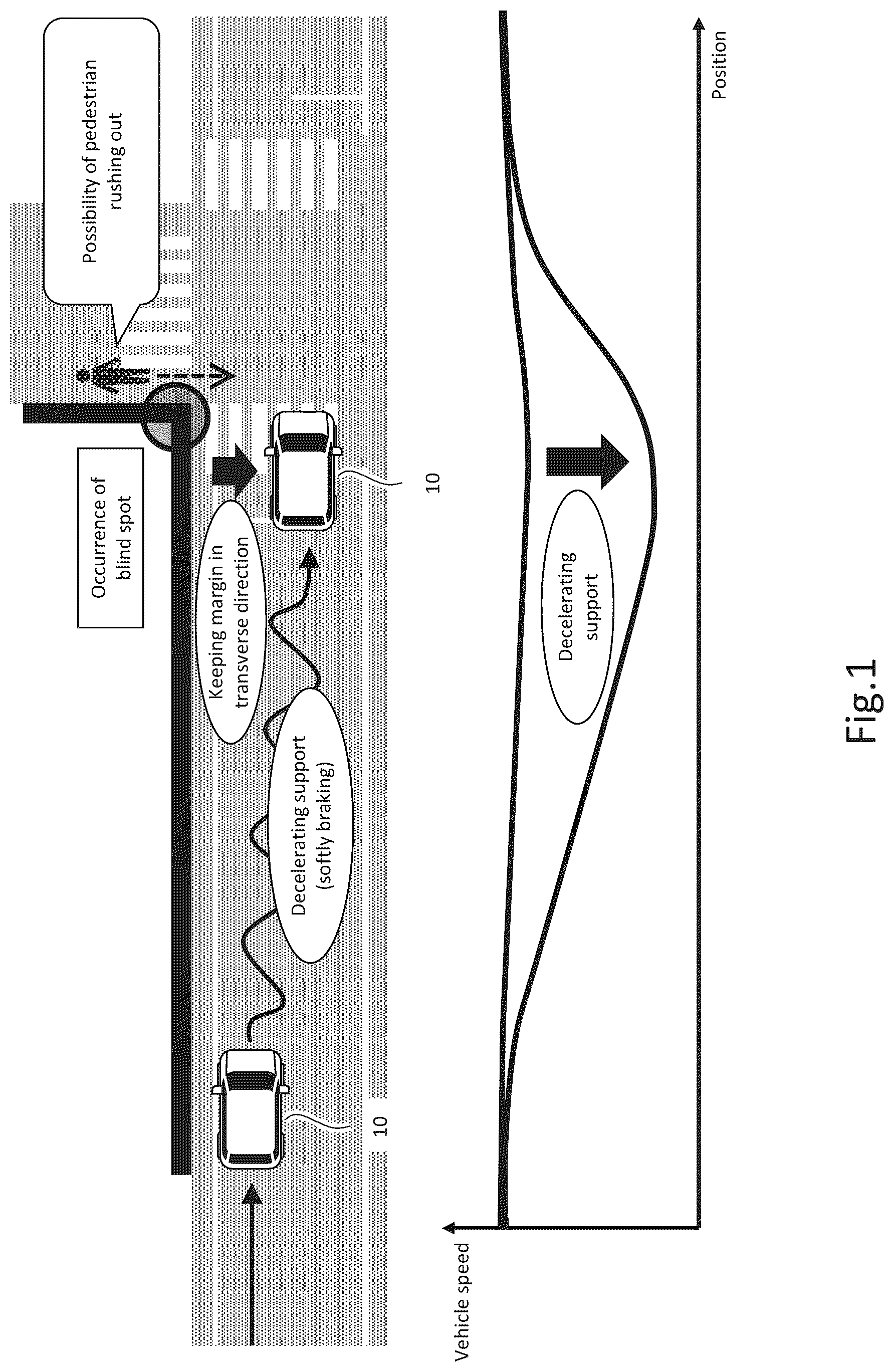 Patent US12311933 Figure 1 – Driving support apparatus and driving support method