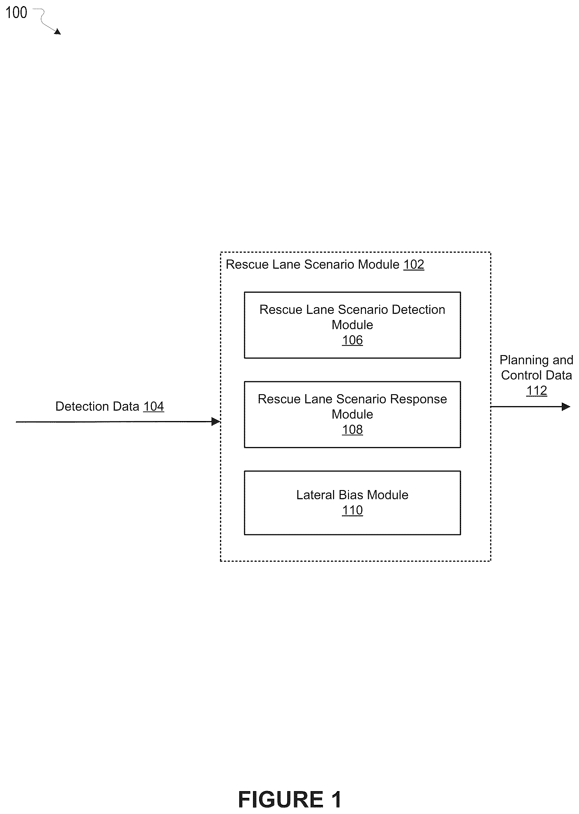 Patent US12311942 — Vehicle control in rescue lane scenarios — Figure 1