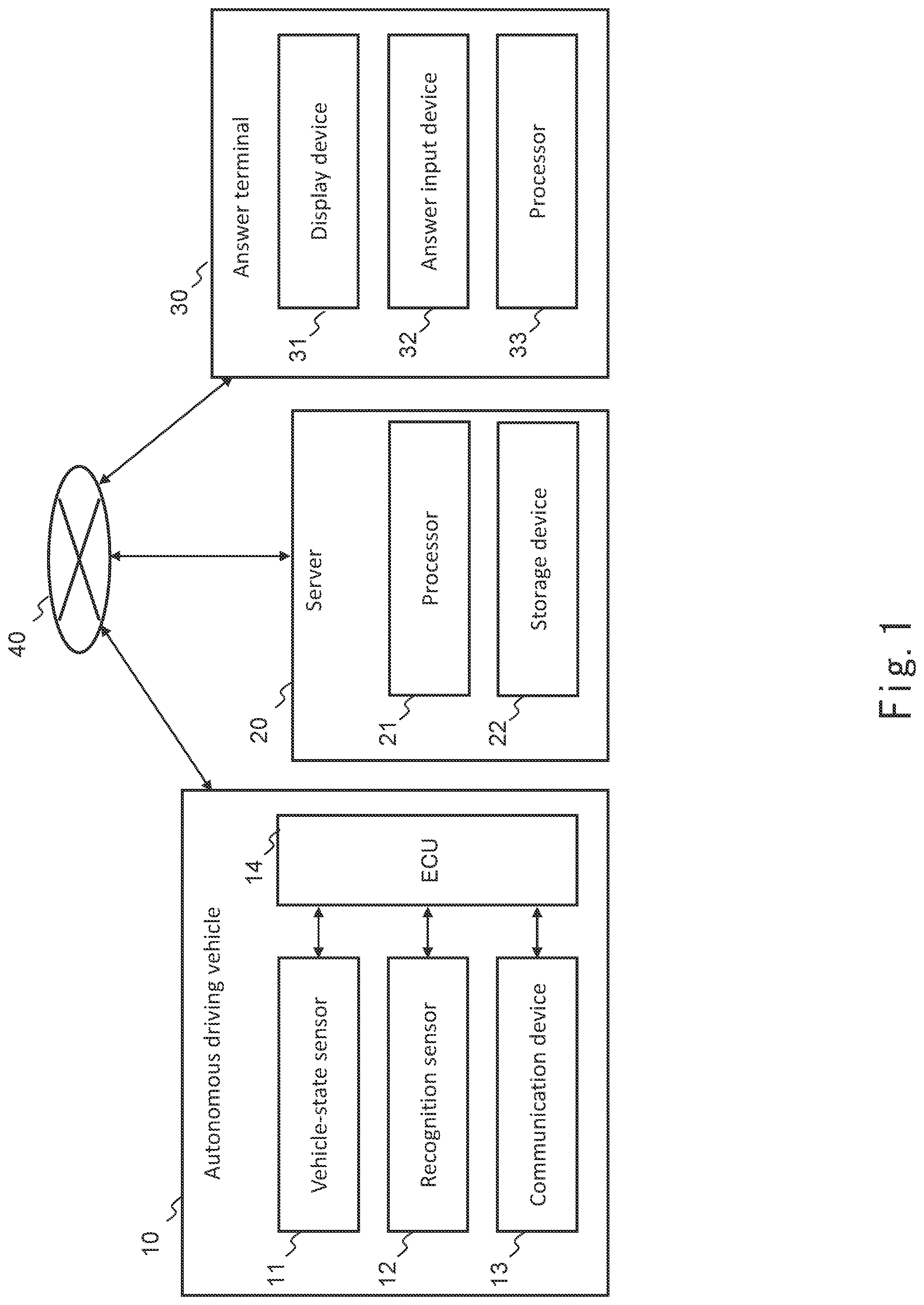 Patent US12311964 Figure 1 – Questionnaire apparatus, questionnaire method, and non-transitory computer-readable storage medium