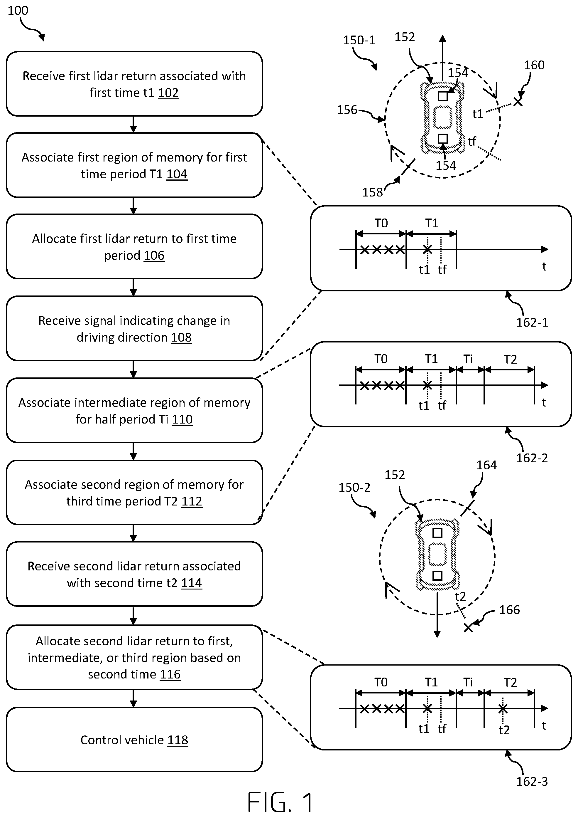 Patent US12311969 — Processing sensor data — Figure 1