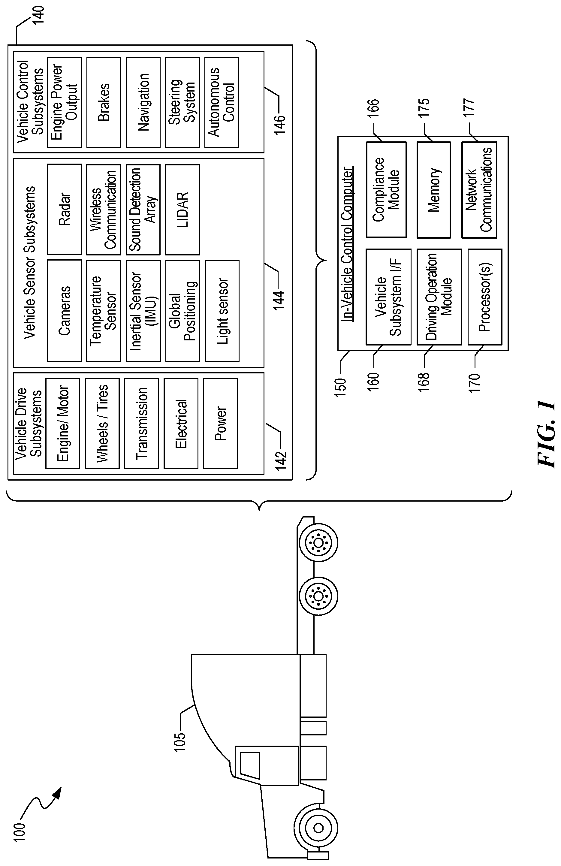 Patent US12311973 — Systems and methods for operating an autonomous vehicle — Figure 1
