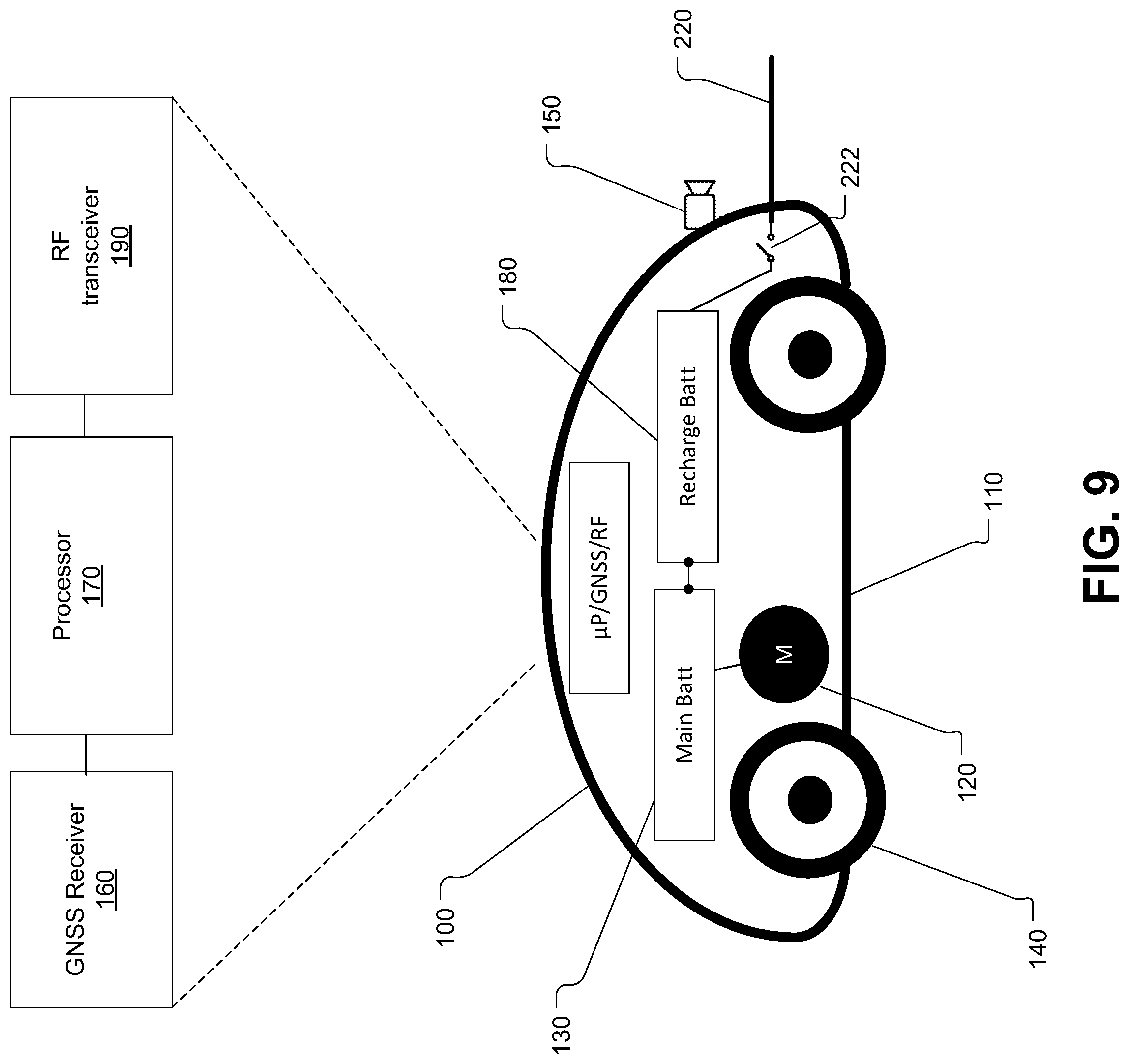 Patent US12311977 Figure 9 – Unmanned autonomous recharging vehicle and system of recharging electric vehicle
