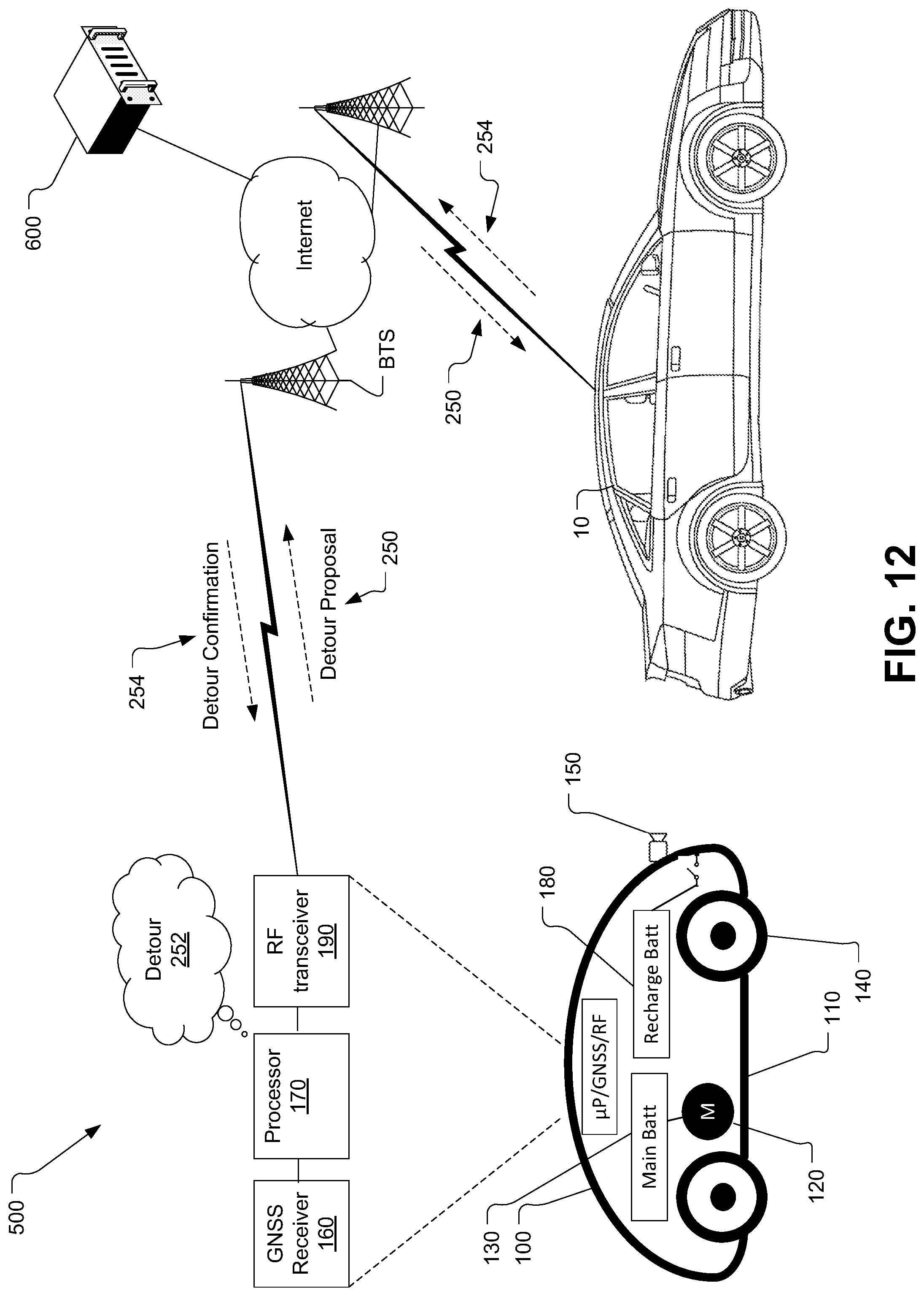 Patent US12311977 Figure 12 – Unmanned autonomous recharging vehicle and system of recharging electric vehicle
