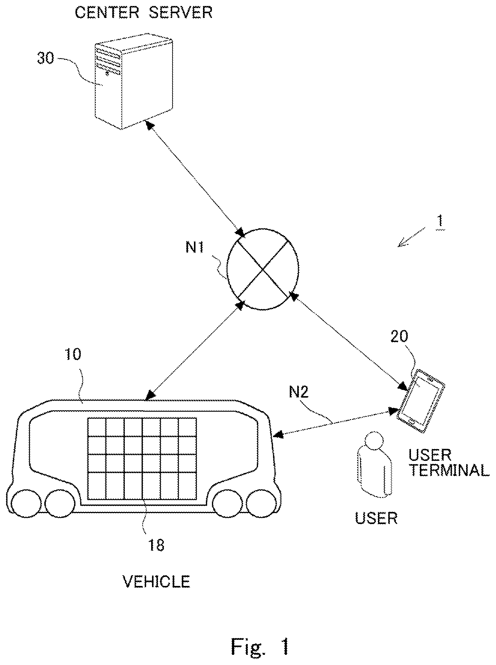 Patent US12311979 Figure 1 – Information processing apparatus, information processing method, and non-transitory storage medium storing program for determining a pick-up or deposit point for baggage according to weather conditions