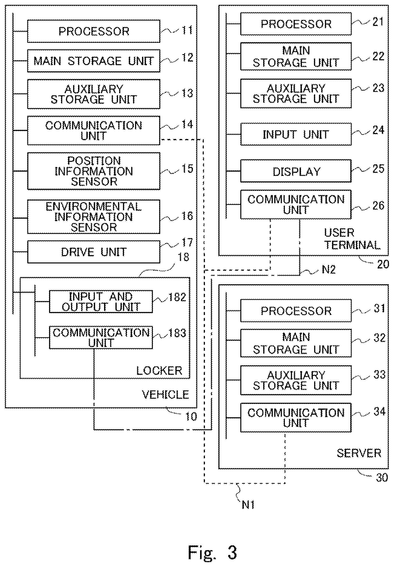 Patent US12311979 Figure 3 – Information processing apparatus, information processing method, and non-transitory storage medium storing program for determining a pick-up or deposit point for baggage according to weather conditions