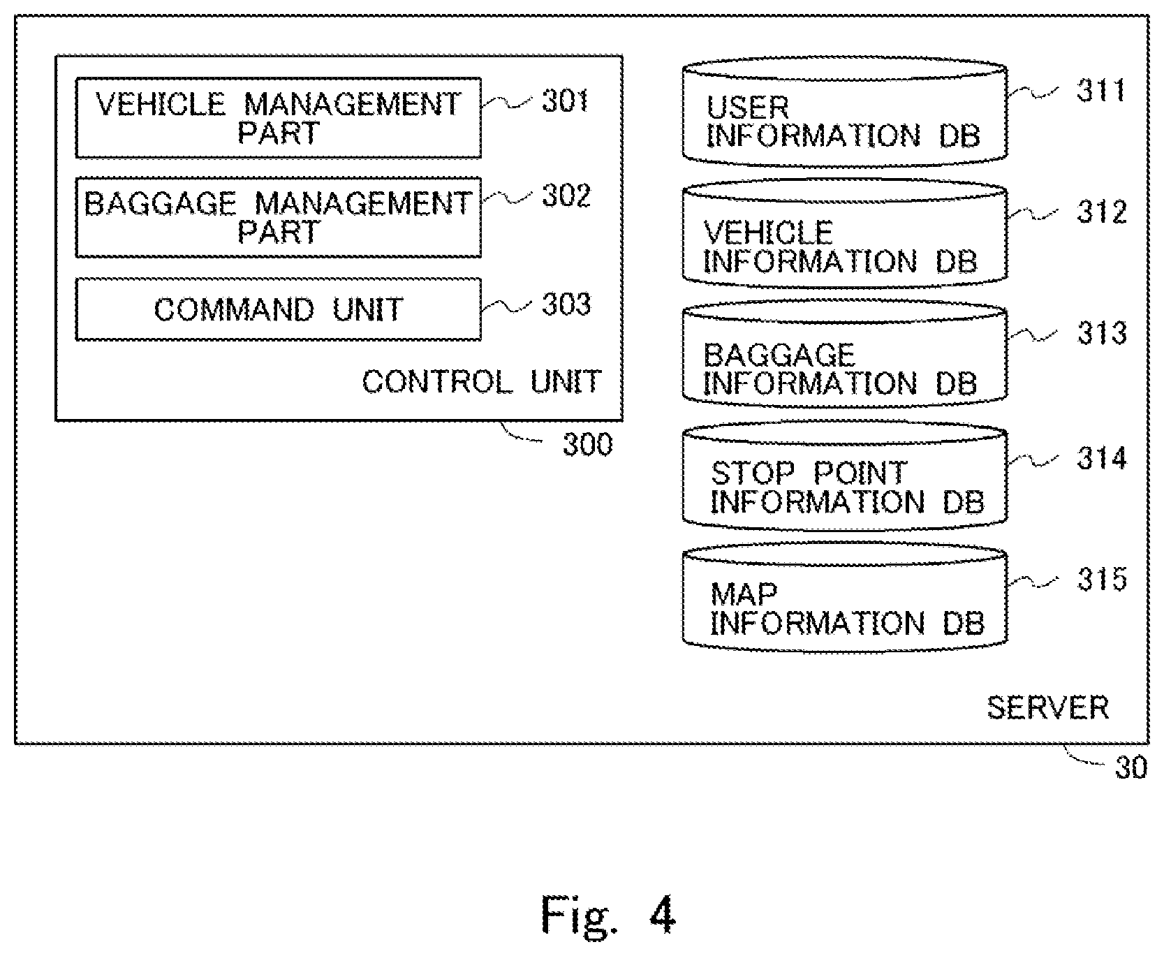 Patent US12311979 Figure 4 – Information processing apparatus, information processing method, and non-transitory storage medium storing program for determining a pick-up or deposit point for baggage according to weather conditions