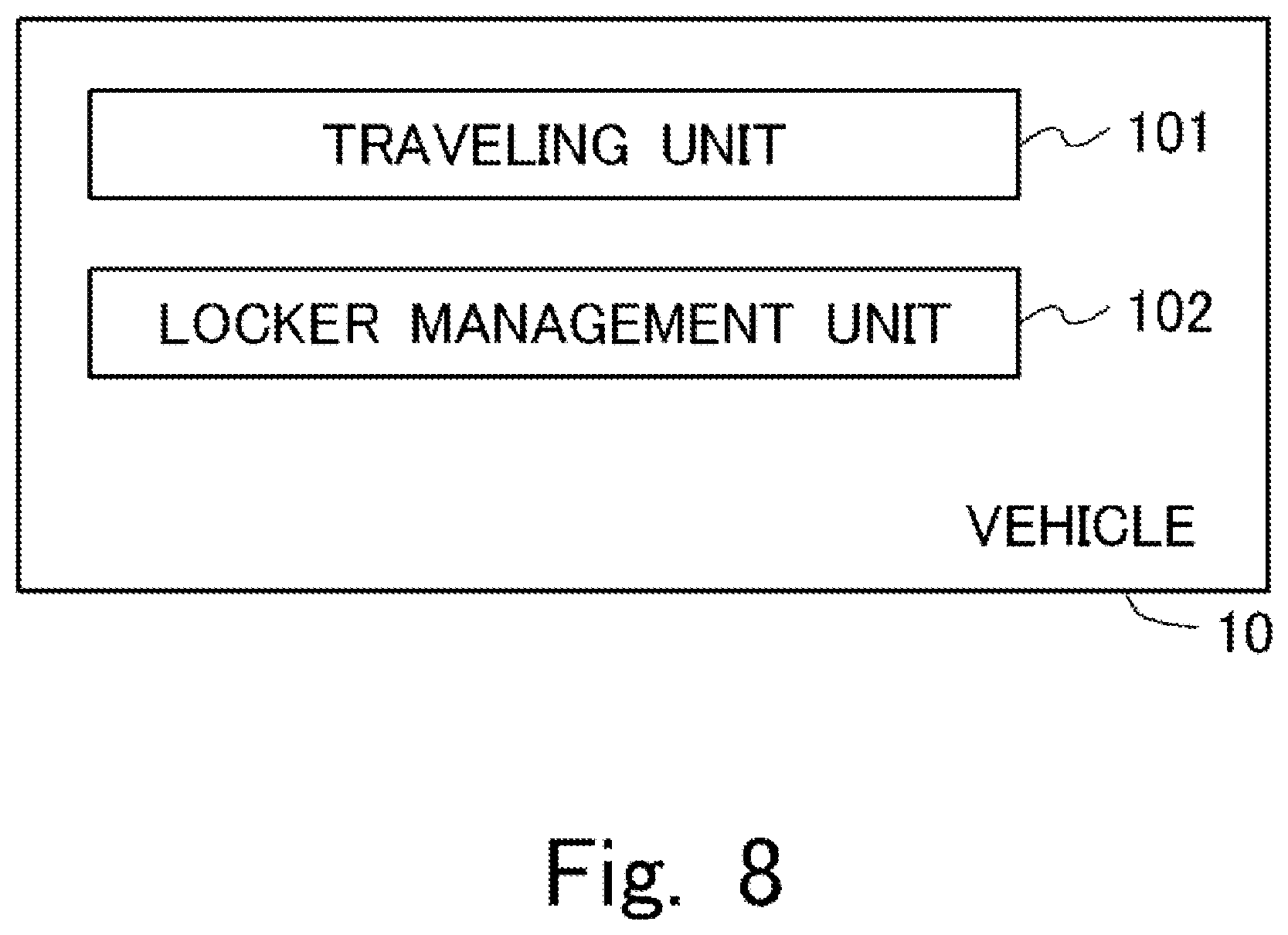 Patent US12311979 Figure 8 – Information processing apparatus, information processing method, and non-transitory storage medium storing program for determining a pick-up or deposit point for baggage according to weather conditions