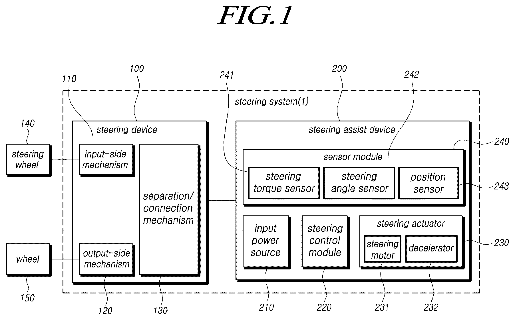 Patent US12311998 — Steering control apparatus, steering assist apparatus and steering system — Figure 1