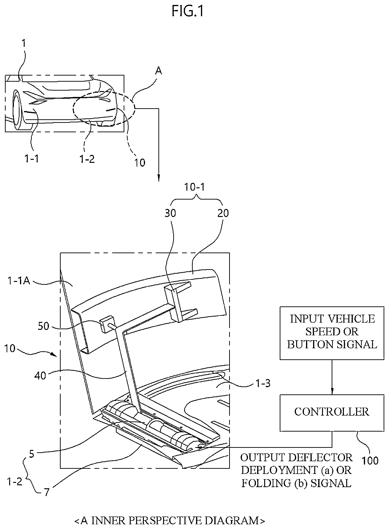 Patent US12312020 — Active hidden air curtain and vehicle having the same — Figure 1