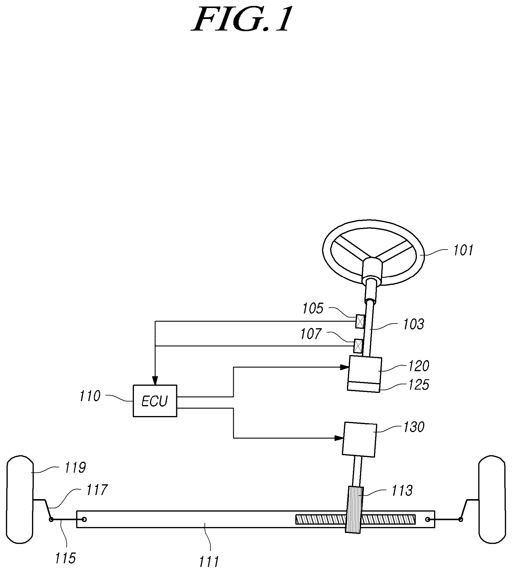 Patent US12312023 — Steering apparatus and method — Figure 1