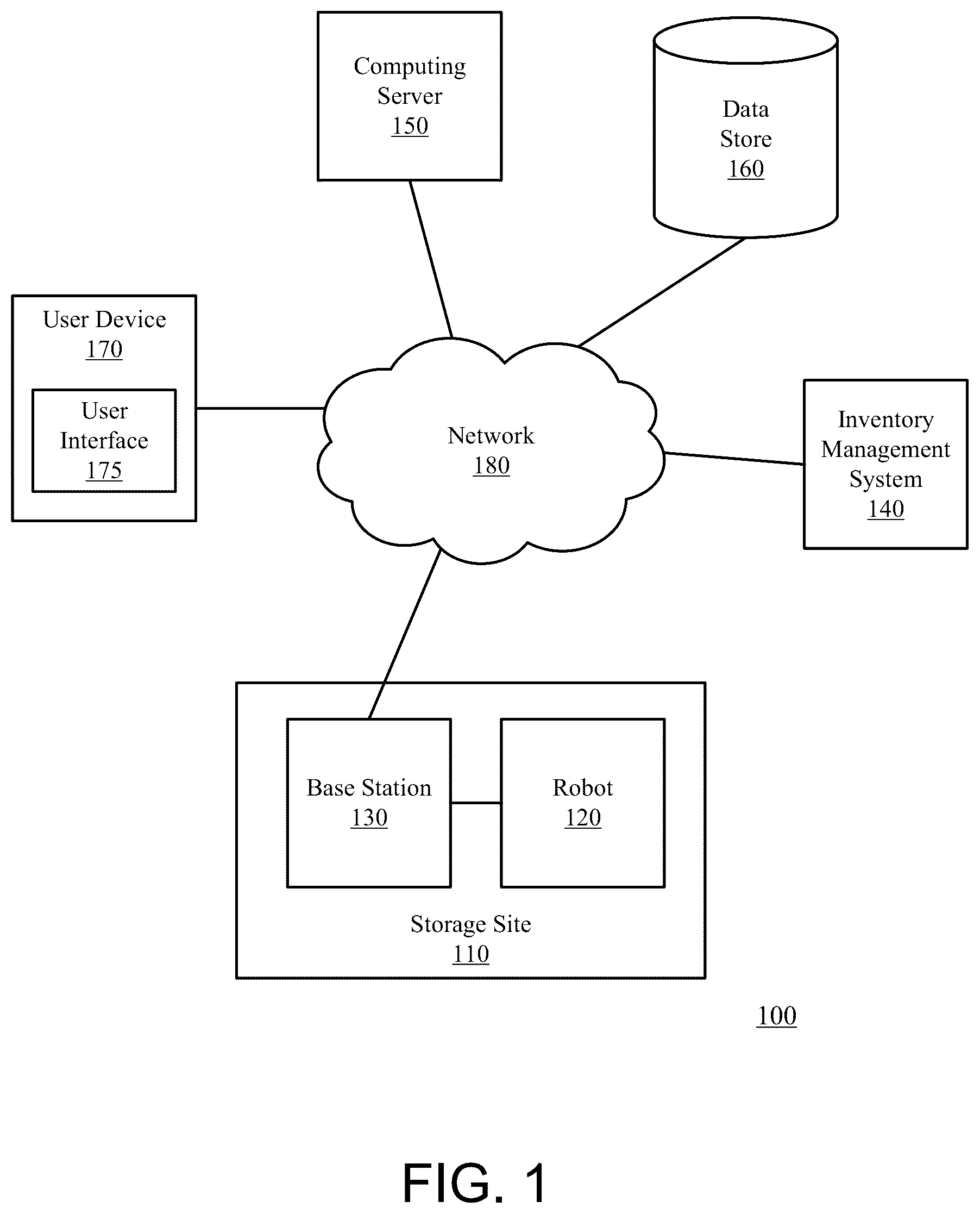 Patent US12312105 — Base station for drone alignment — Figure 1