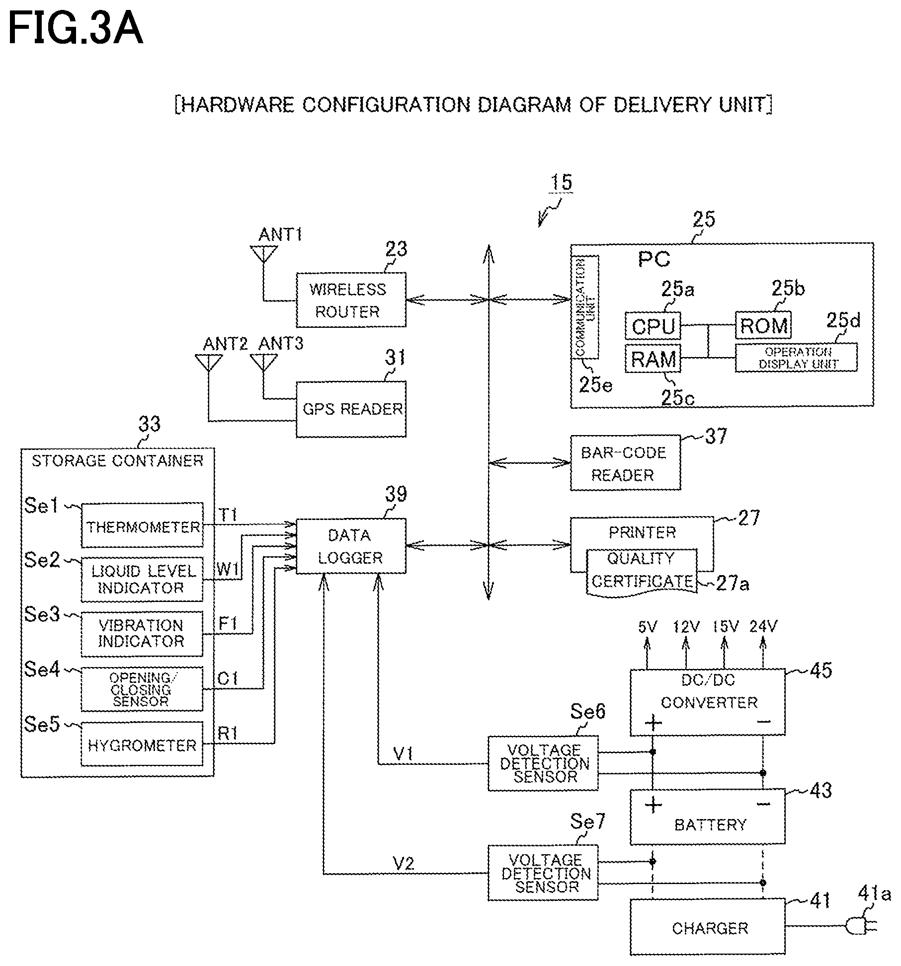 Patent US12312156 Figure 3 – Delivery unit and delivery system