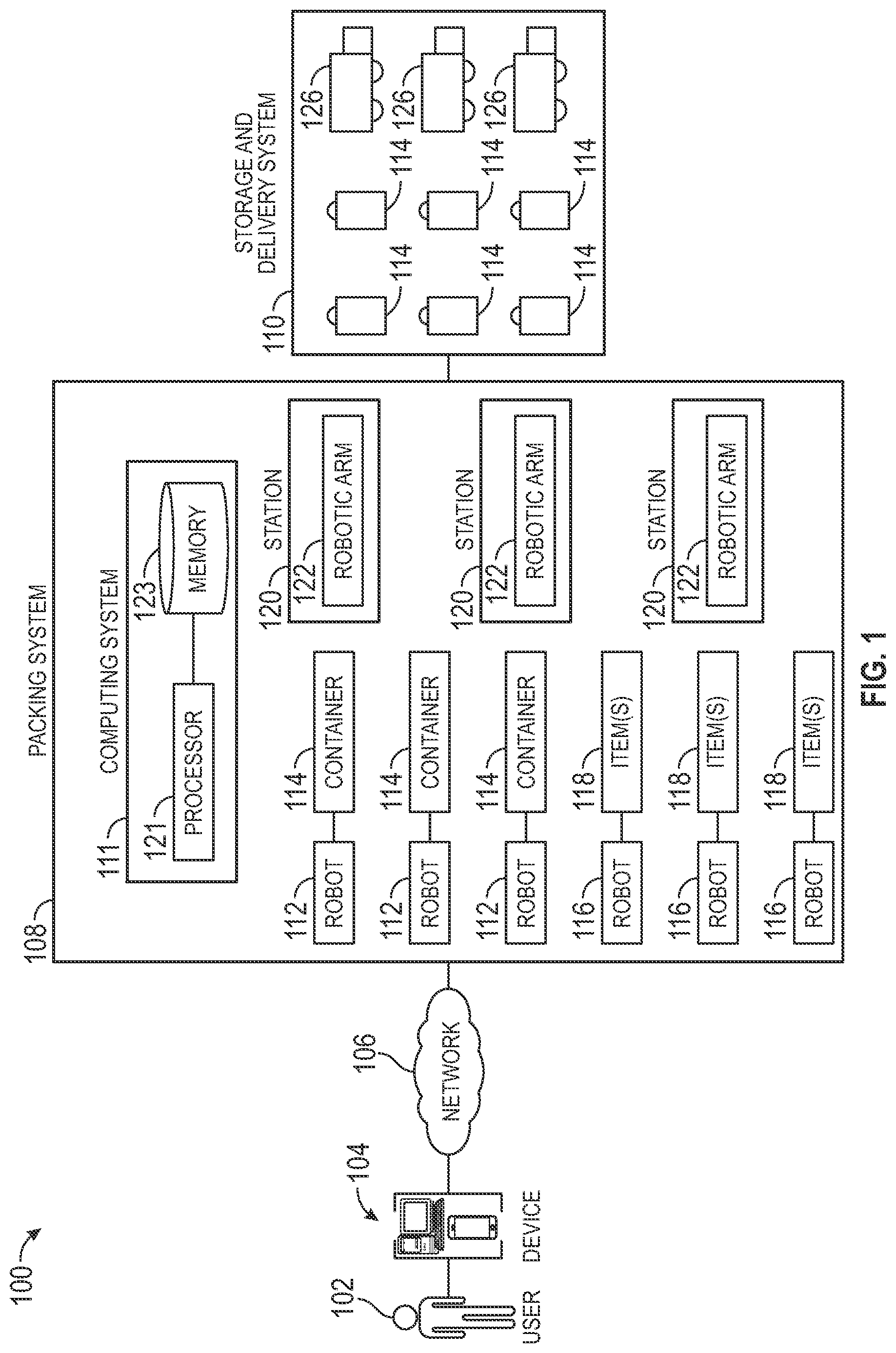 Patent US12312174 — Robotic purchase order fulfillment system — Figure 1
