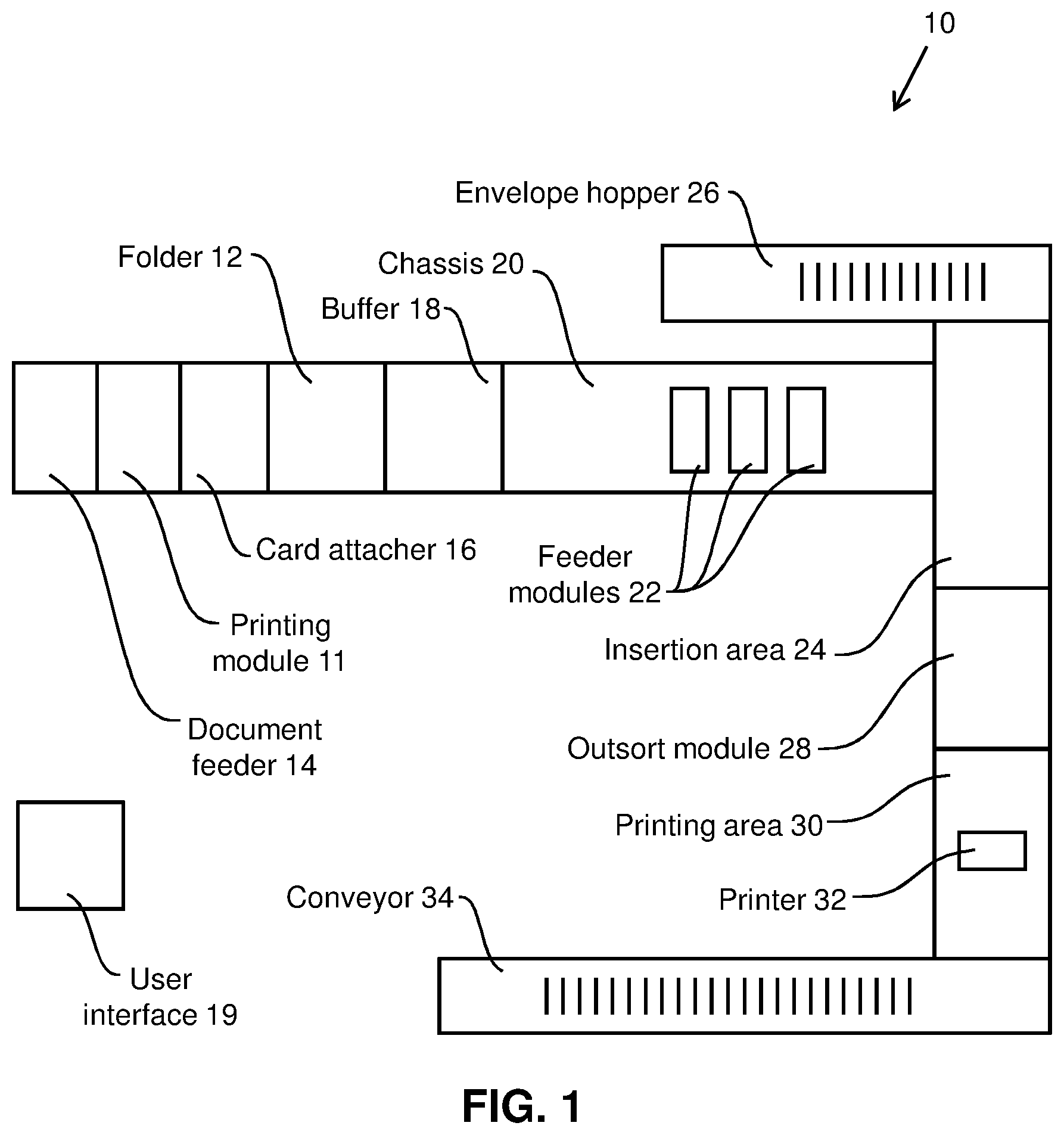 Patent US12312198 Figure 1 – System and method for folding paper carriers with attached cards