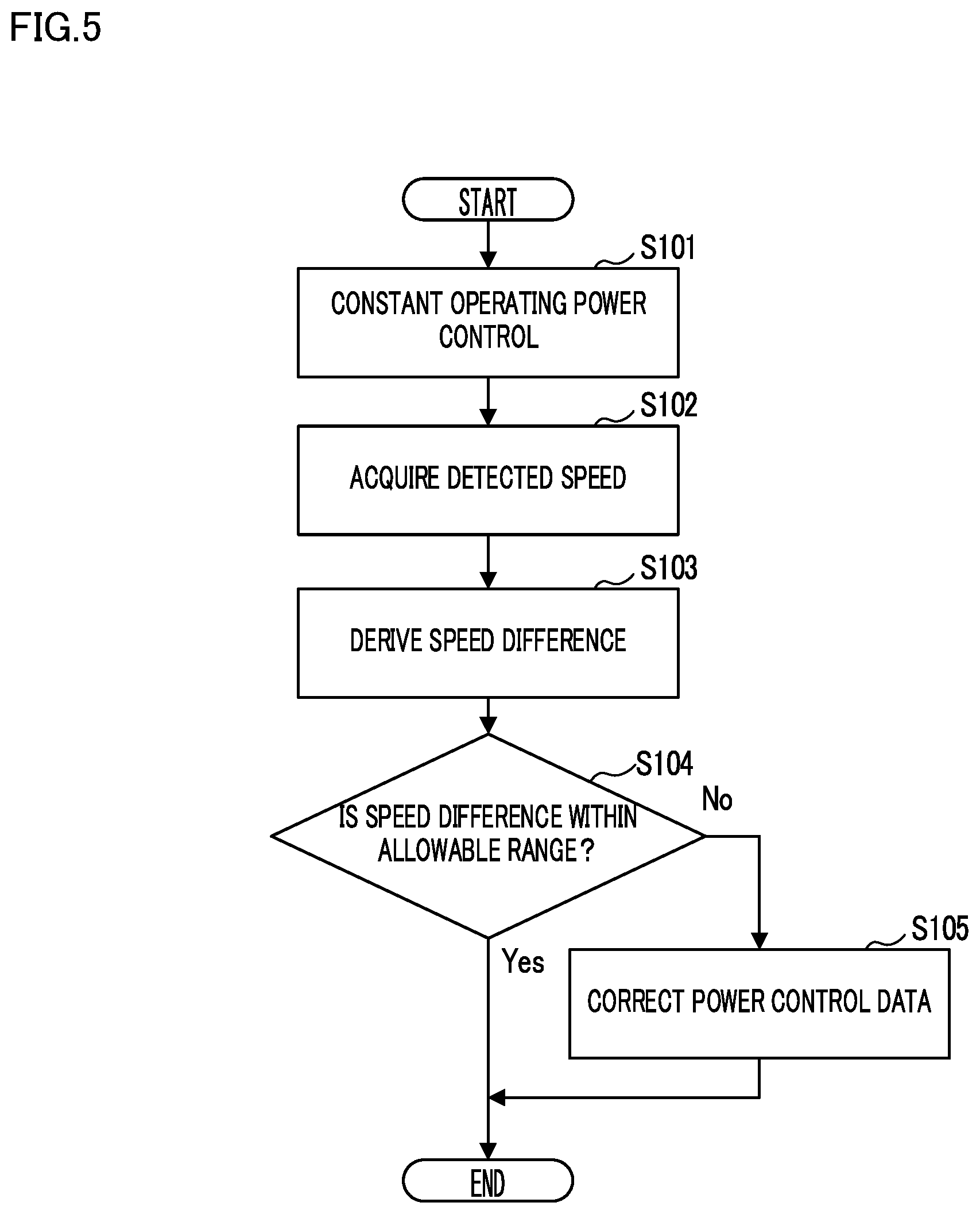 Patent US12312199 Figure 4 – Belt conveyor device and image forming apparatus