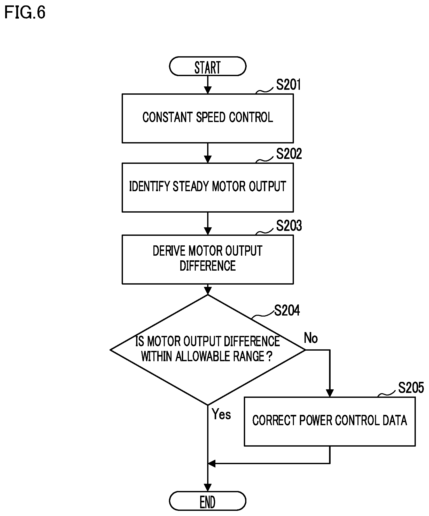 Patent US12312199 Figure 5 – Belt conveyor device and image forming apparatus