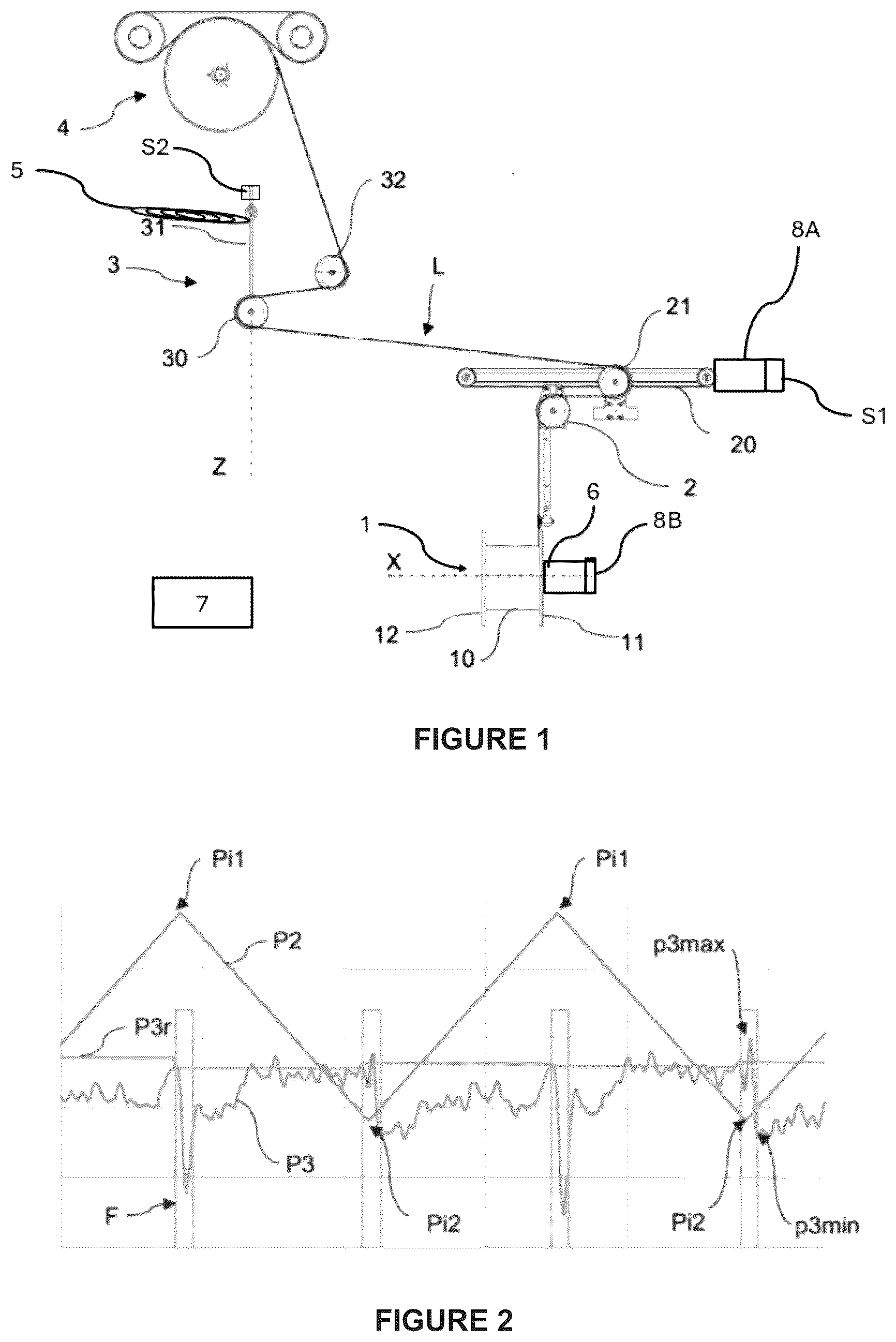 Patent US12312200 — Method and system for detecting a traverse winding defect — Figure 1