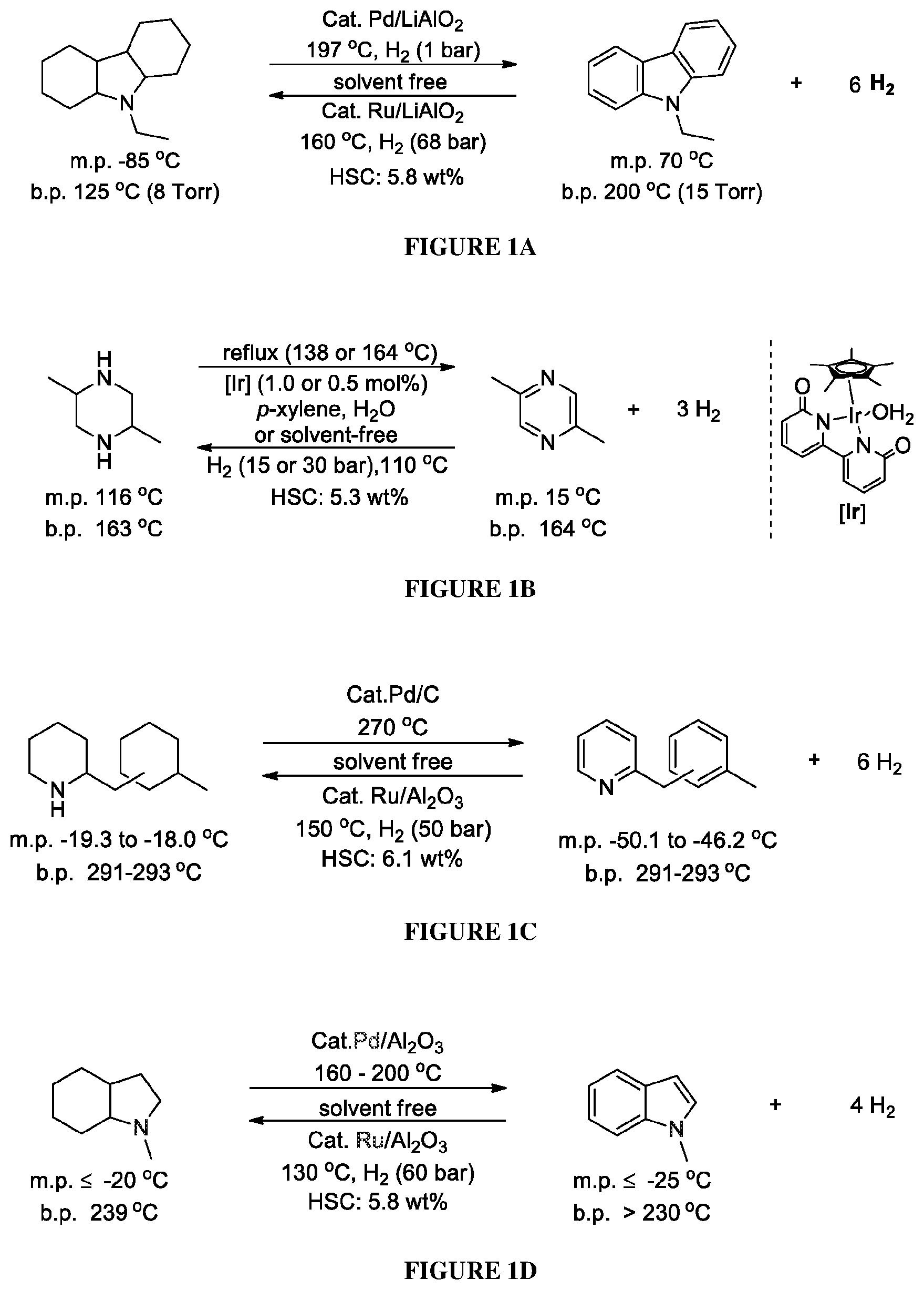 Patent US12312240 — Reversible liquid organic system, method and process for loading and discharging hydrogen based on N-heterocycles — Figure 1