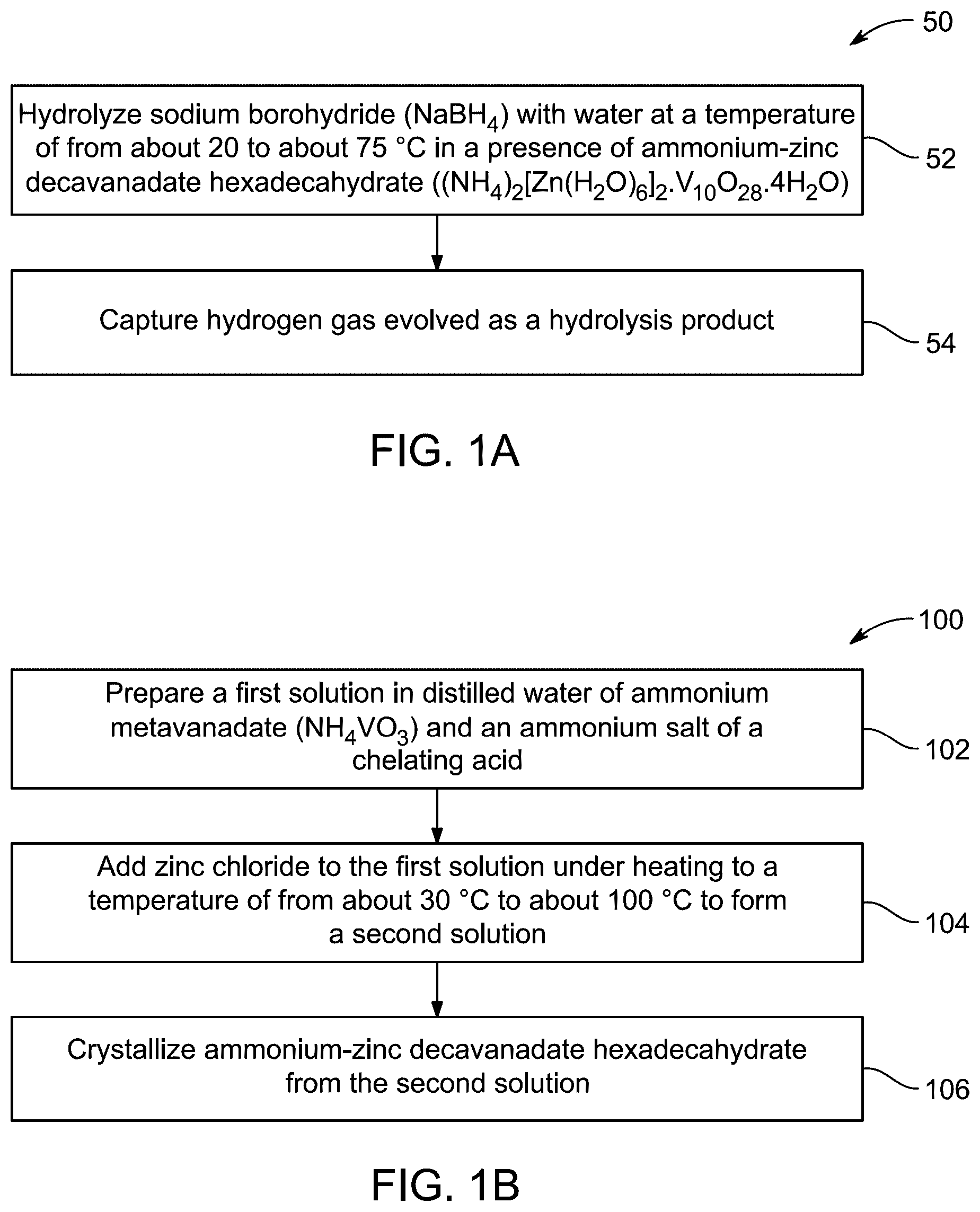Patent US12312241 — Zinc-vanadium catalyst for hydrogen generation — Figure 1
