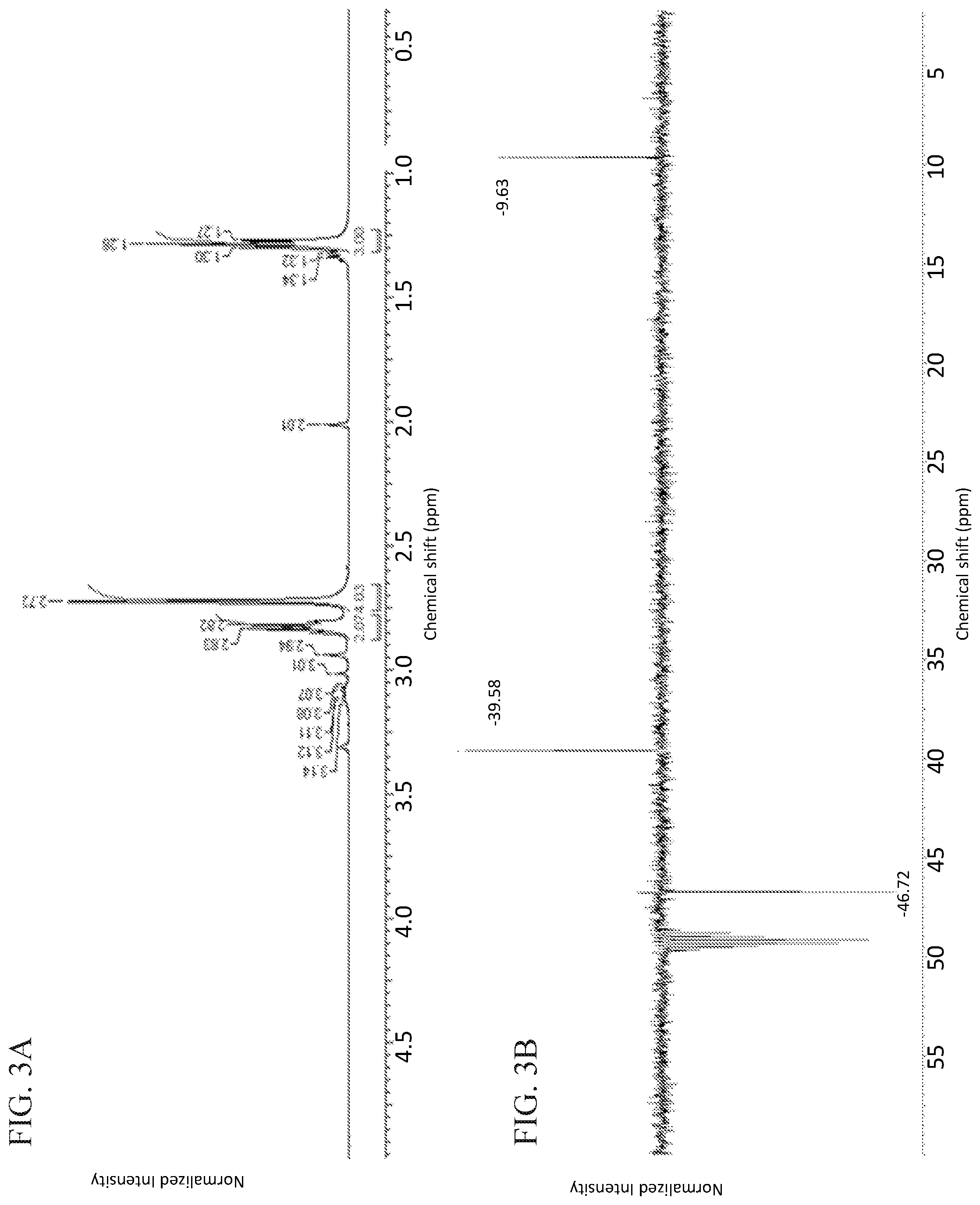 Patent US12312245 Figure 2 – Method for manufacture of co-crystallized zeolite beta and zeolite mordenite in the presence of ODSO