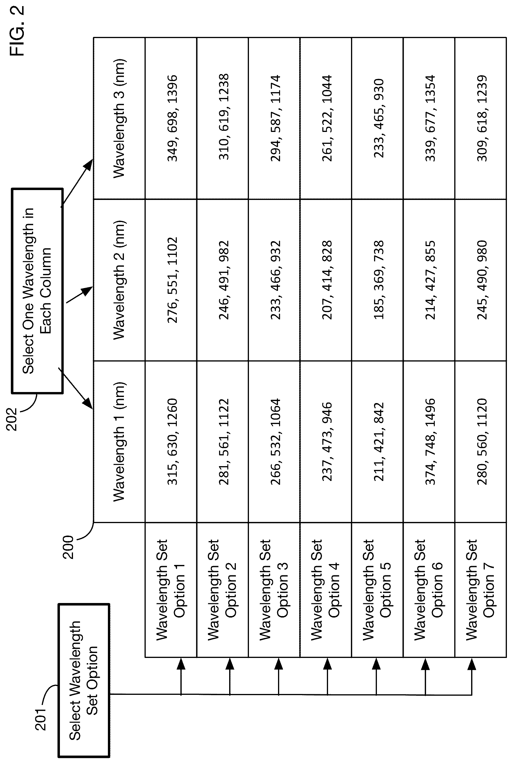 Patent US12312256 Figure 2 – Device that treats water and/or at least one chromophore with multiple wavelengths of light and sound