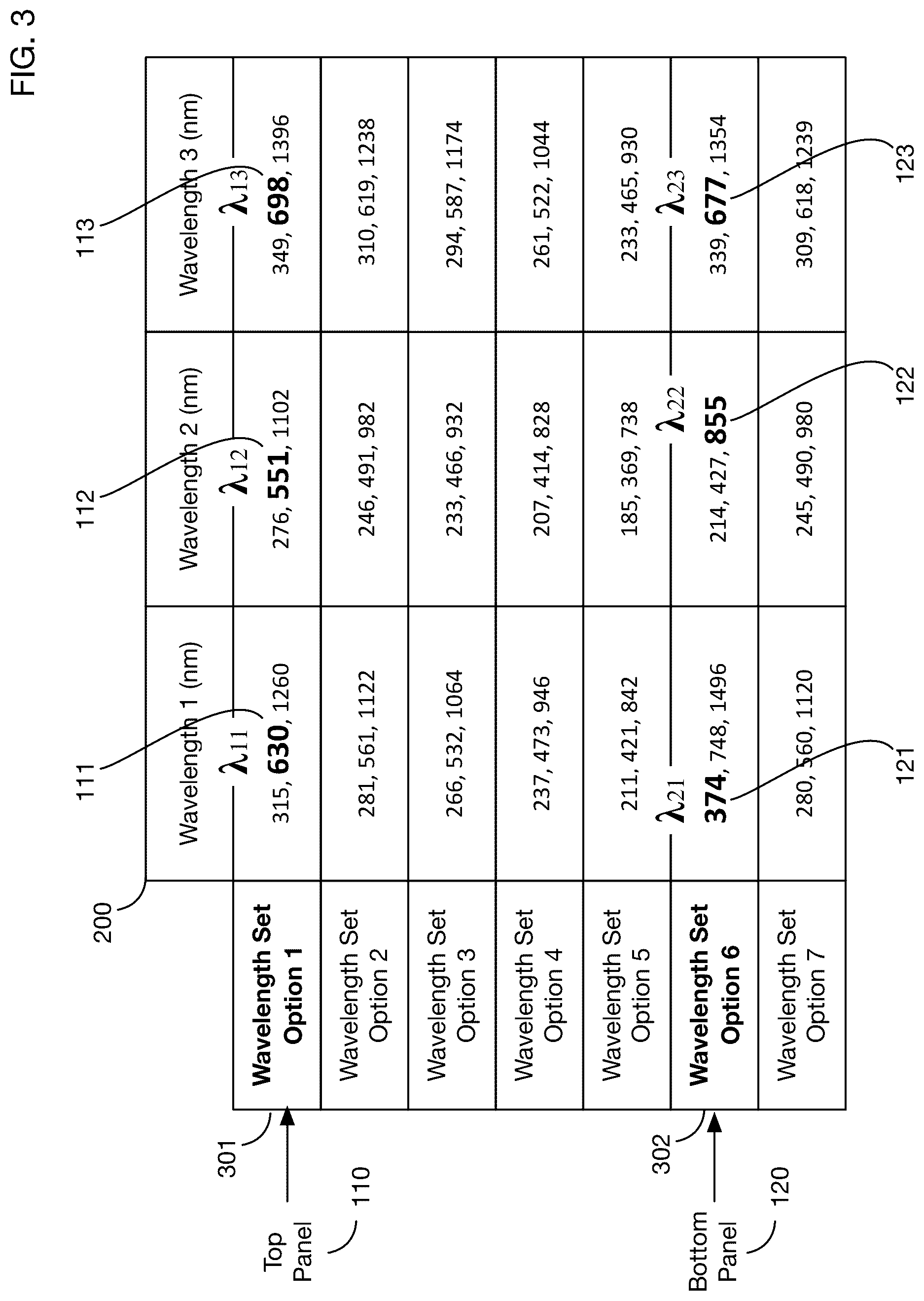 Patent US12312256 Figure 3 – Device that treats water and/or at least one chromophore with multiple wavelengths of light and sound
