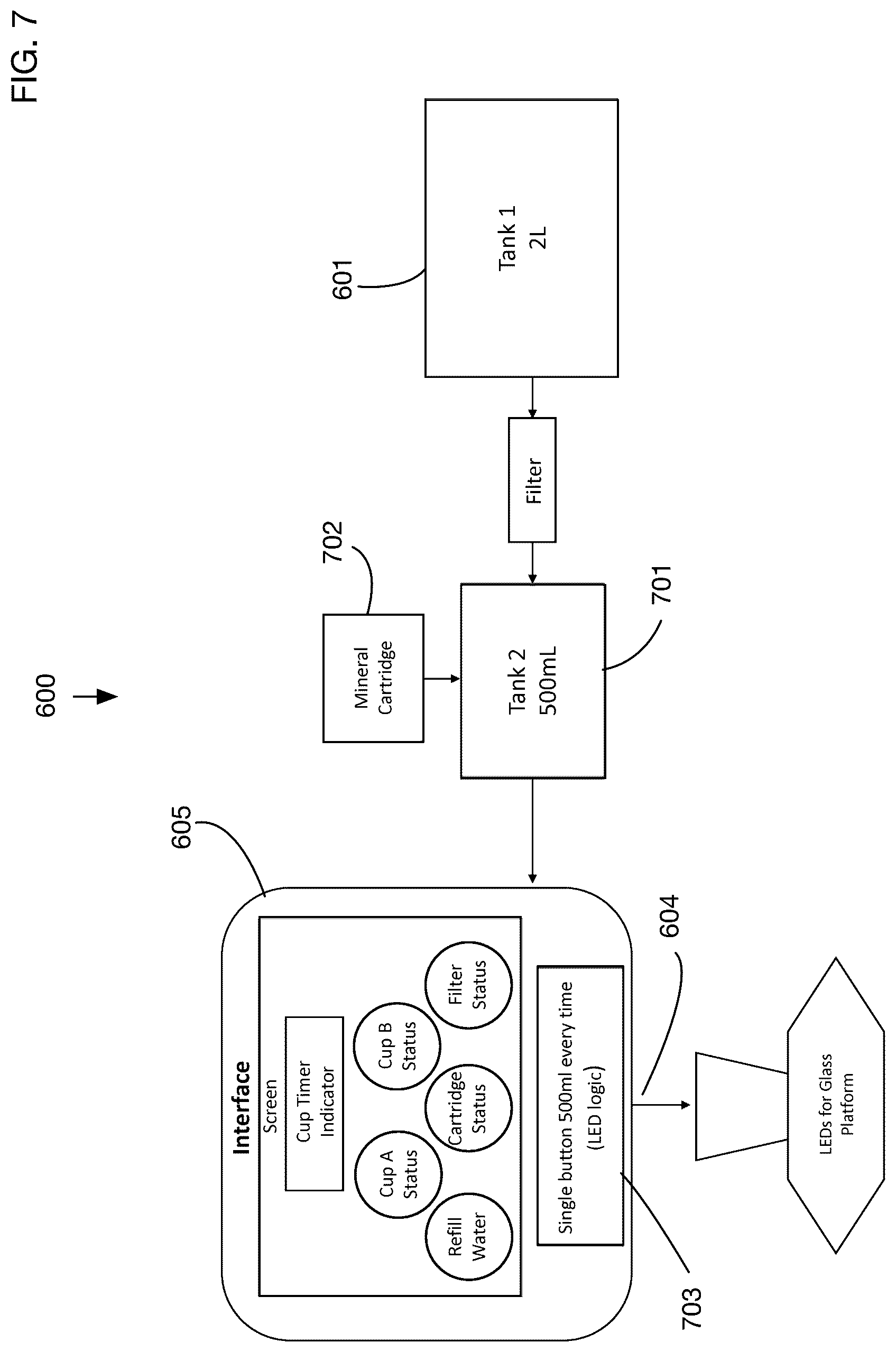 Patent US12312256 Figure 7 – Device that treats water and/or at least one chromophore with multiple wavelengths of light and sound