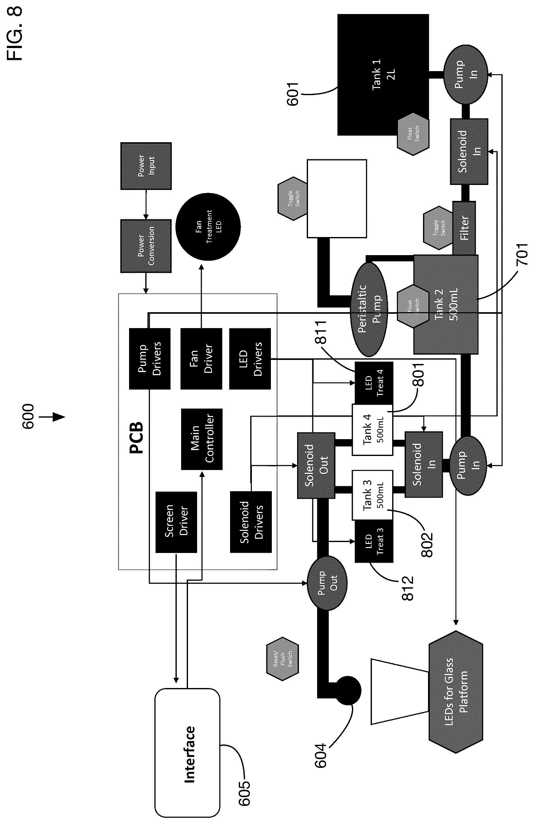 Patent US12312256 Figure 8 – Device that treats water and/or at least one chromophore with multiple wavelengths of light and sound