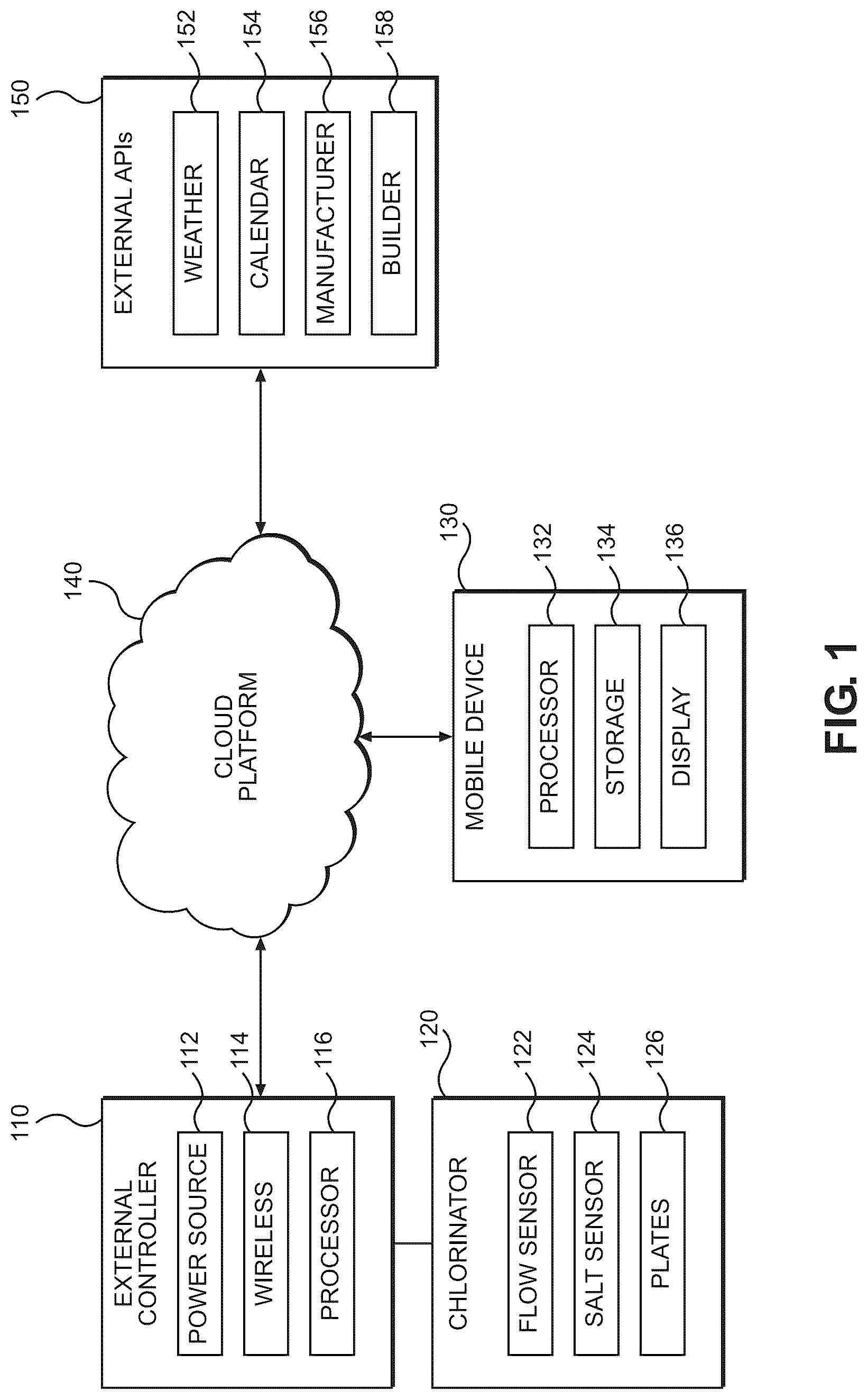 Patent US12312260 — Chlorinator with onboard flow sensor — Figure 1