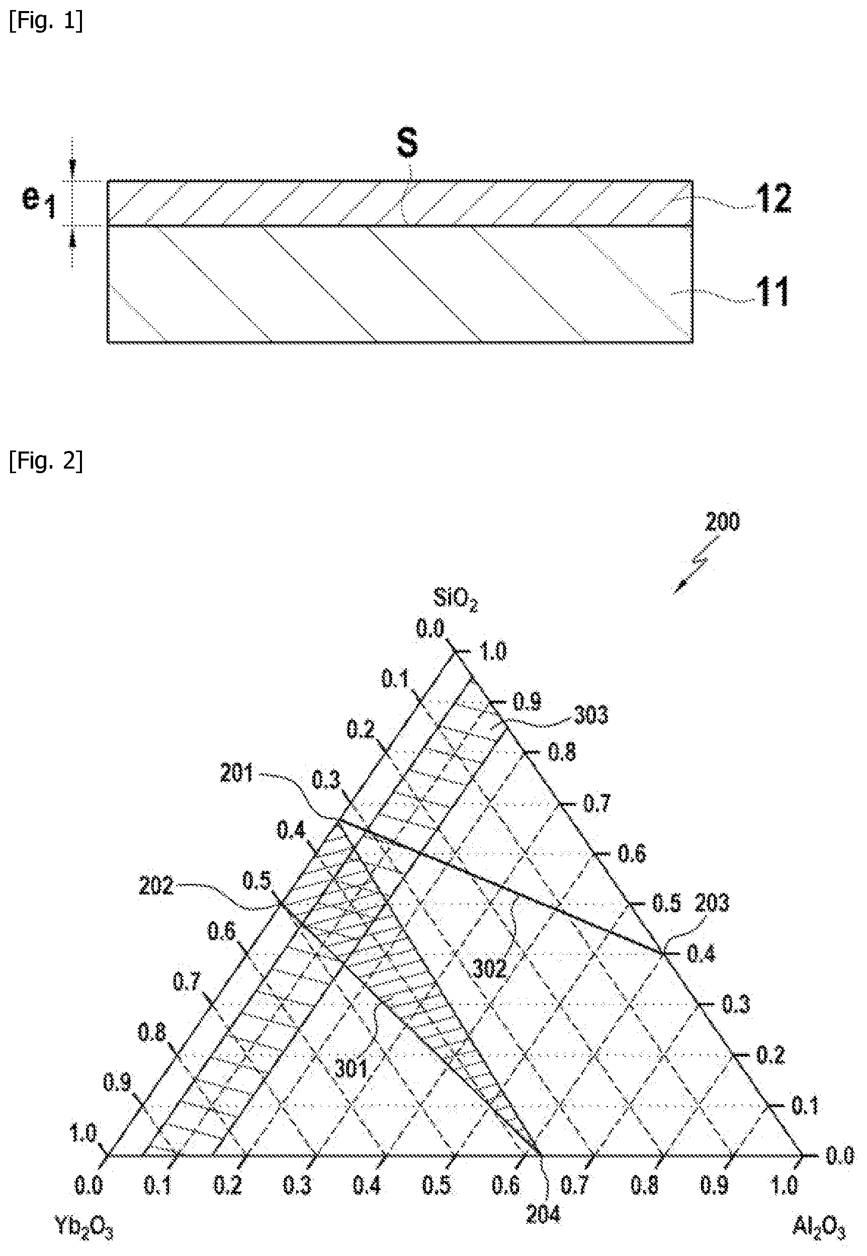 Patent US12312282 — Environmental barrier for a substrate comprising free silicon — Figure 1